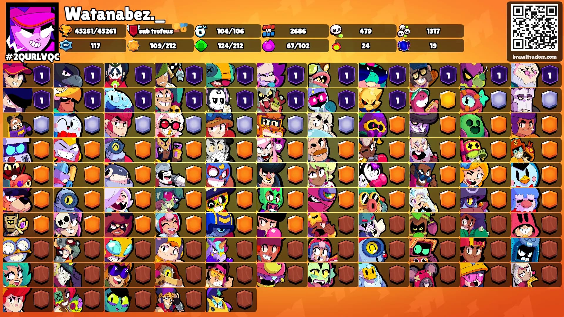 Watanabez._'s Ranks