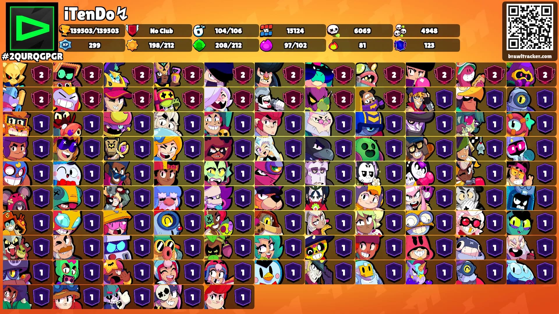 iTenDo↯'s Ranks