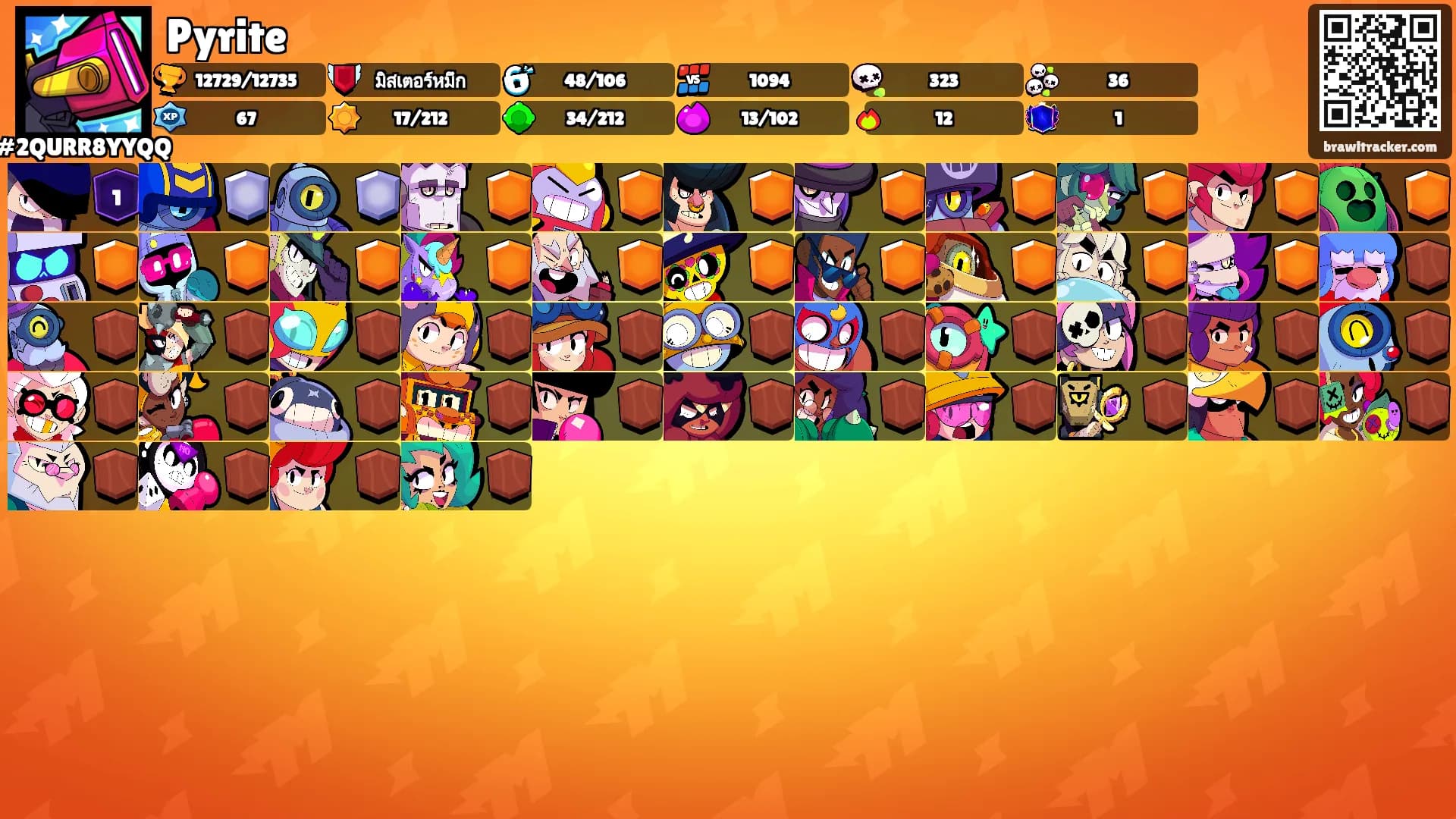 Pyrite's Ranks