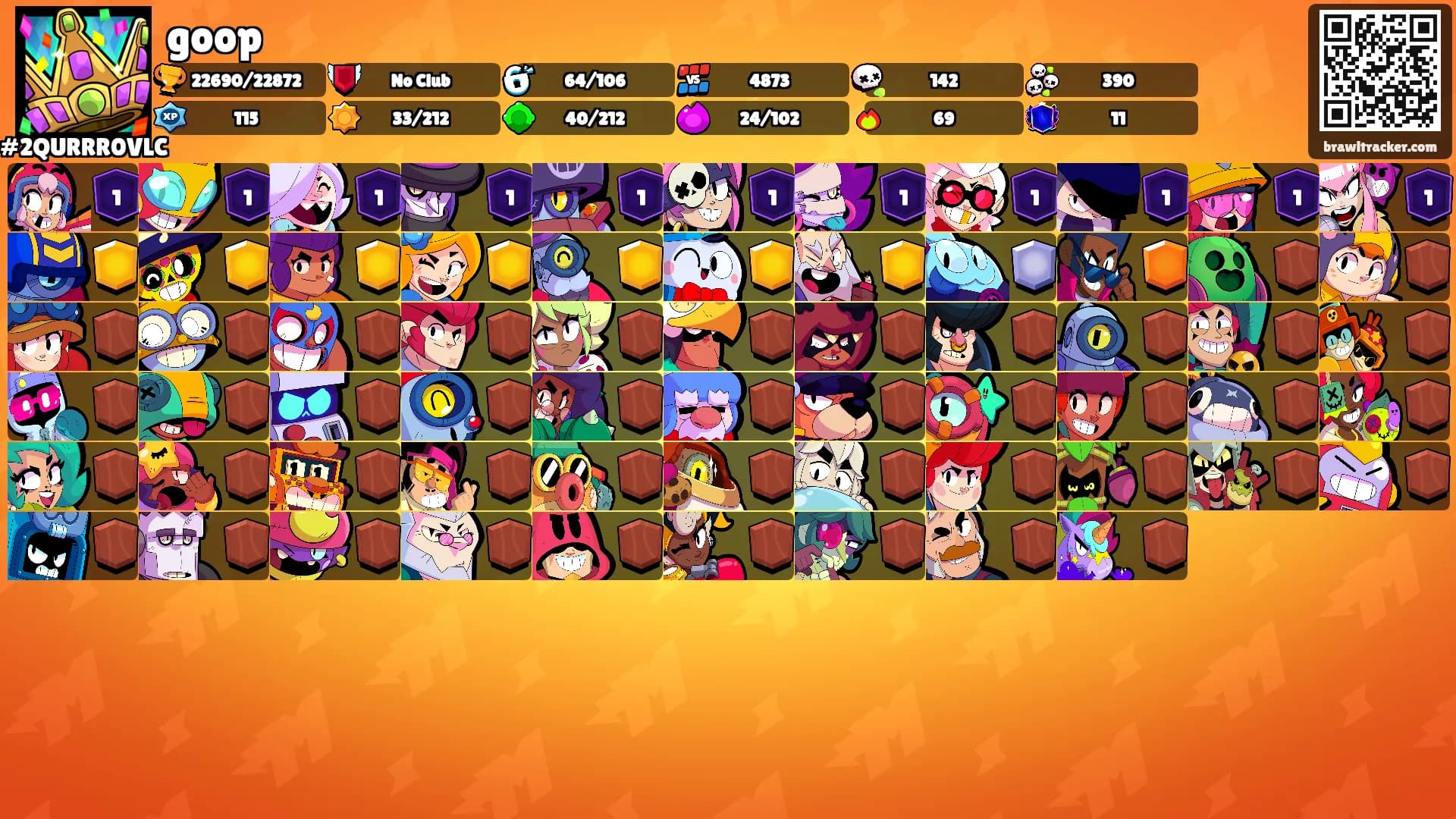 goop's Ranks