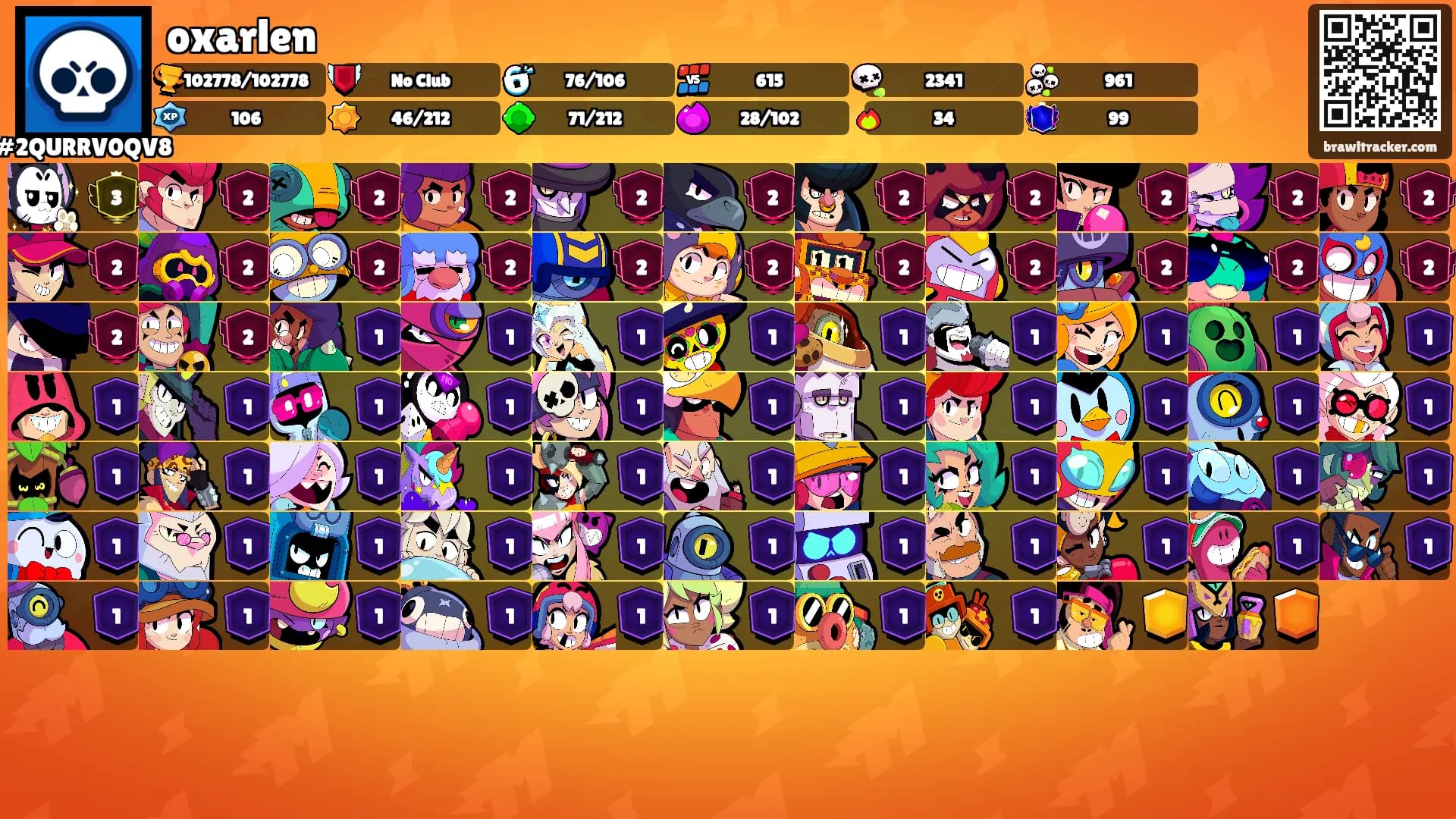 oxarlen's Ranks