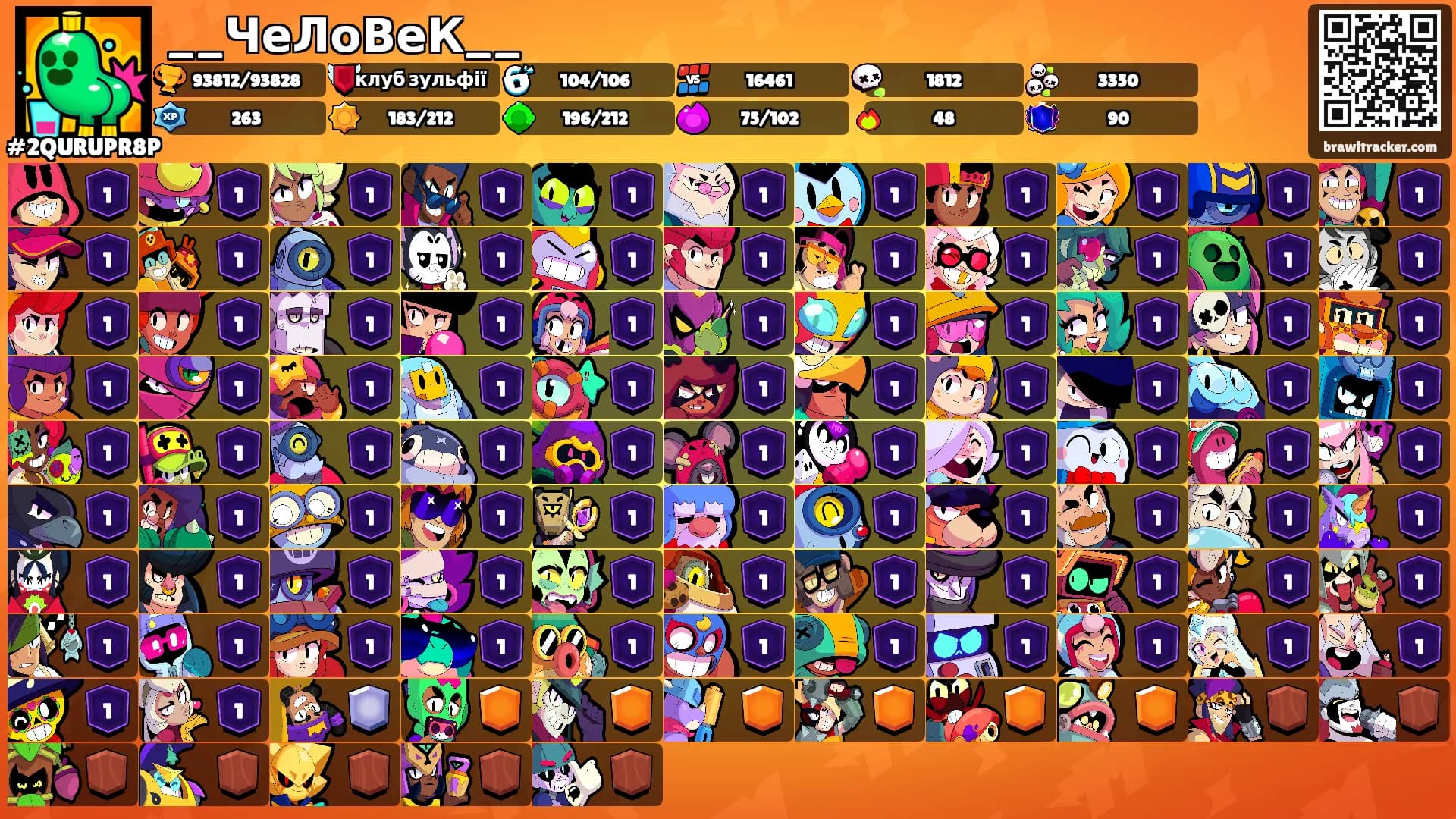 __ЧеЛоВеК__'s Ranks