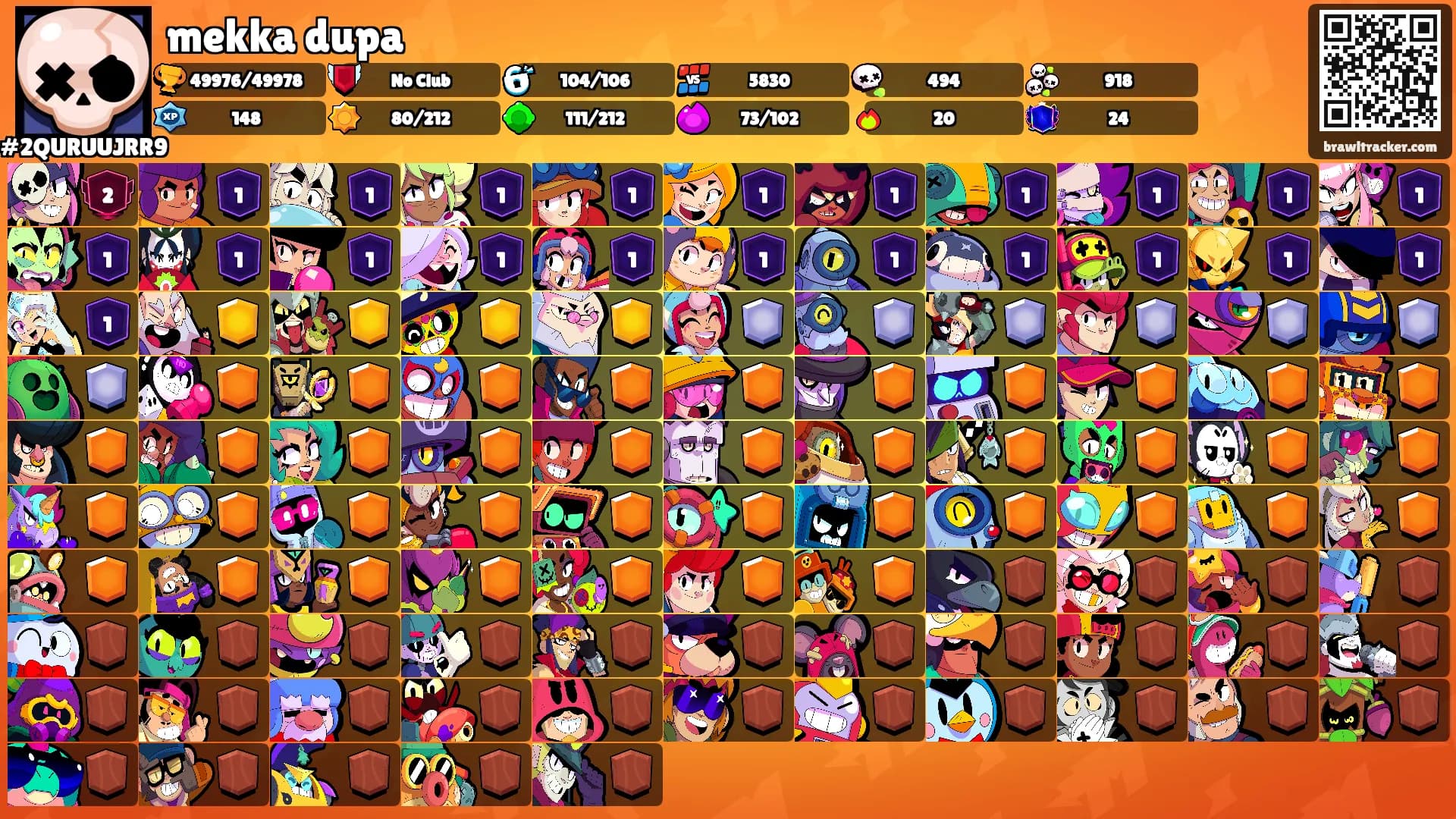 mekka dupa's Ranks