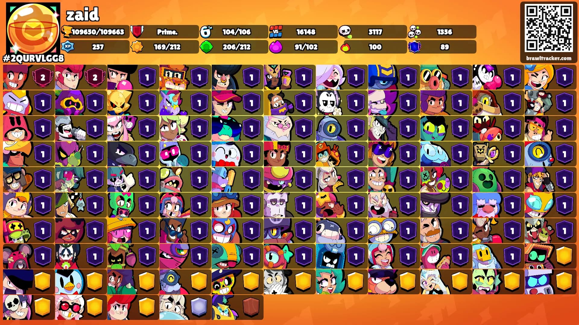 zaid's Ranks