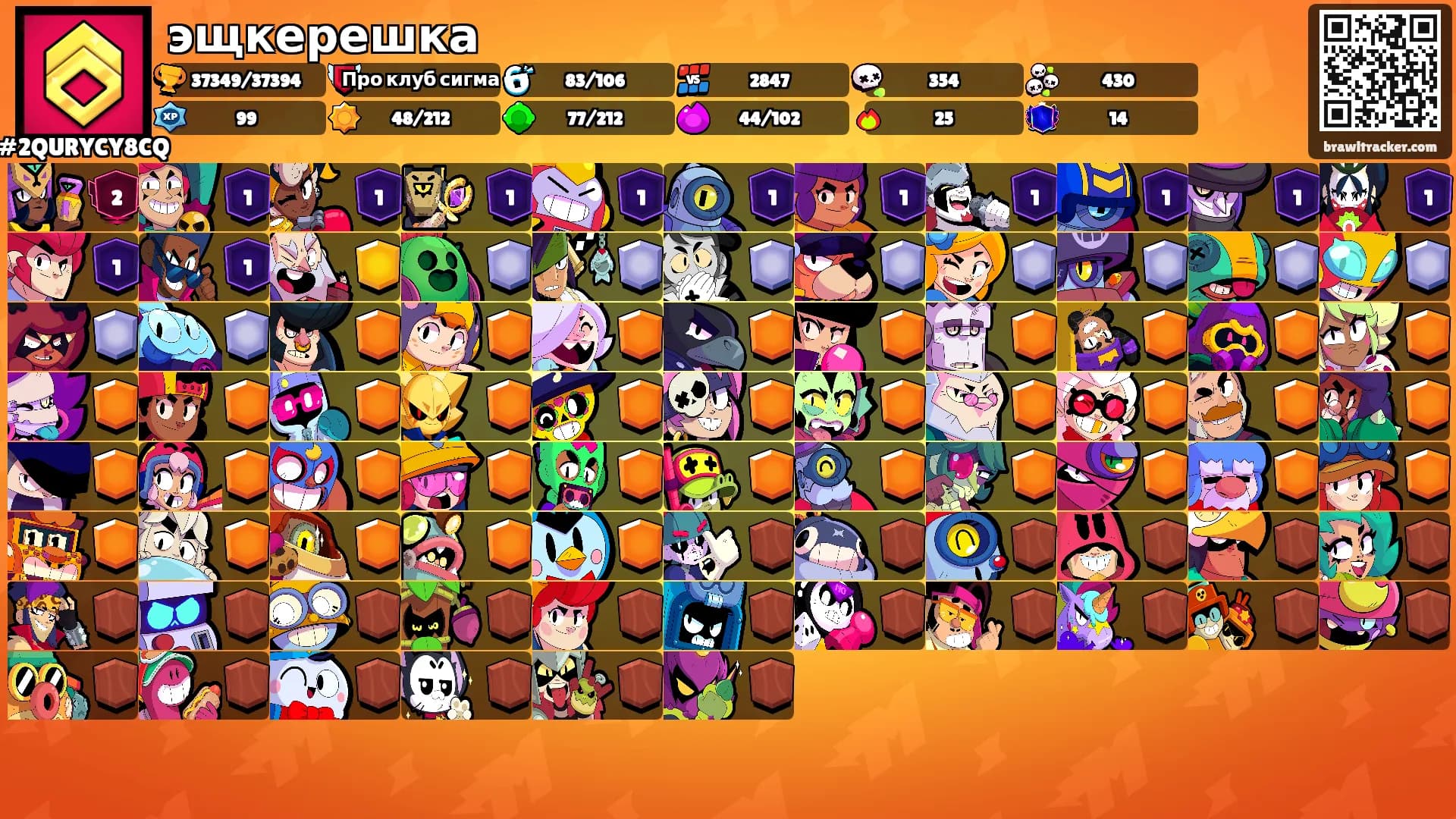 эщкерешка's Ranks