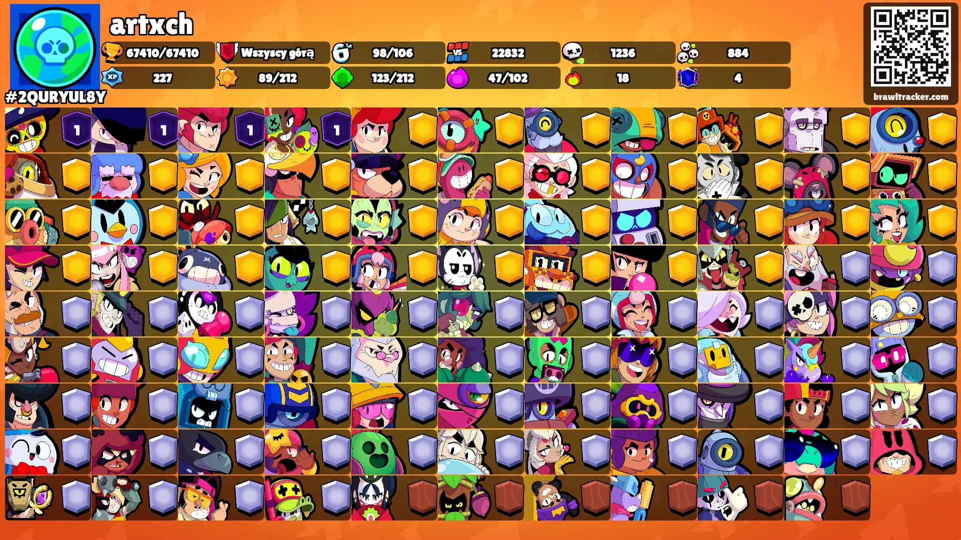 artxch's Ranks