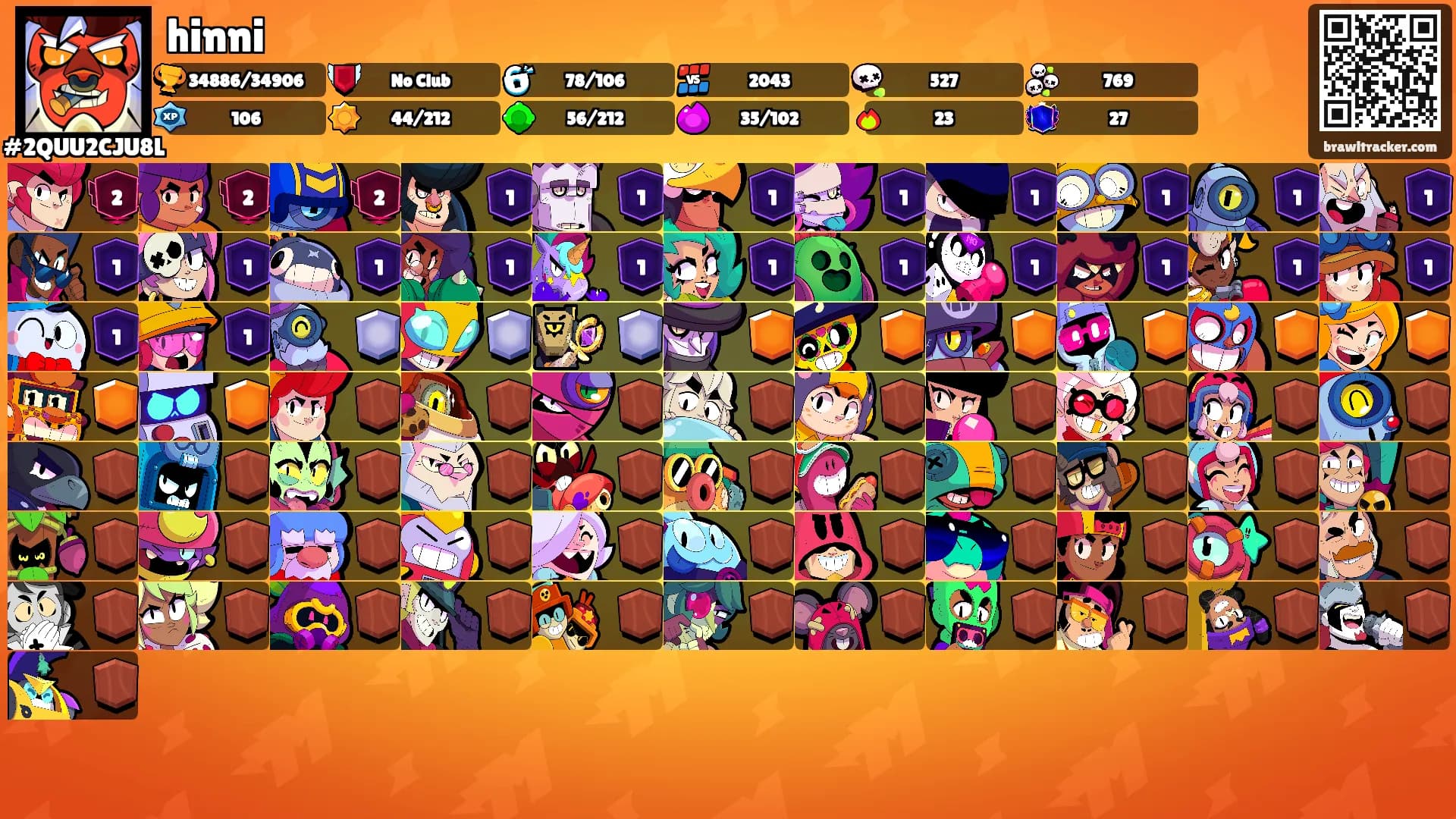 hinni's Ranks