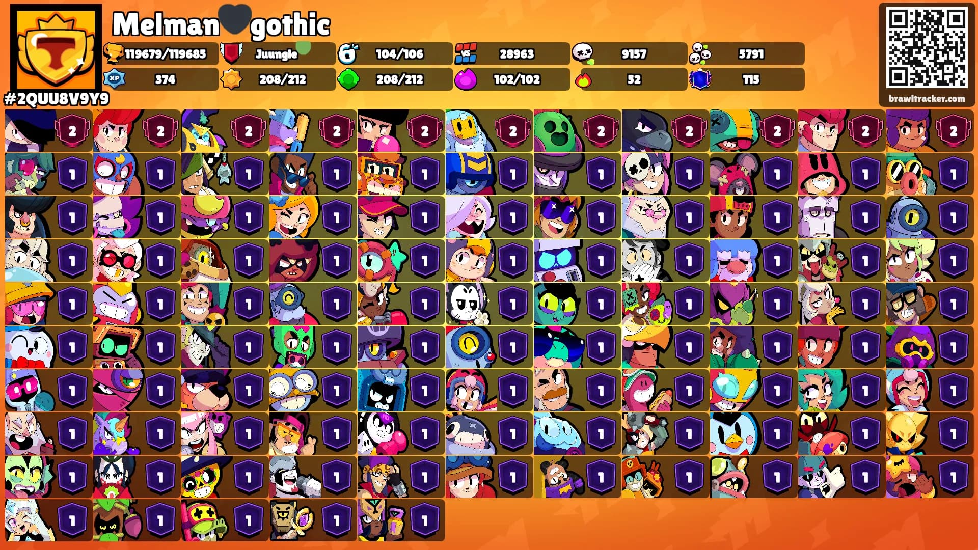 Melman🖤gothic's Ranks