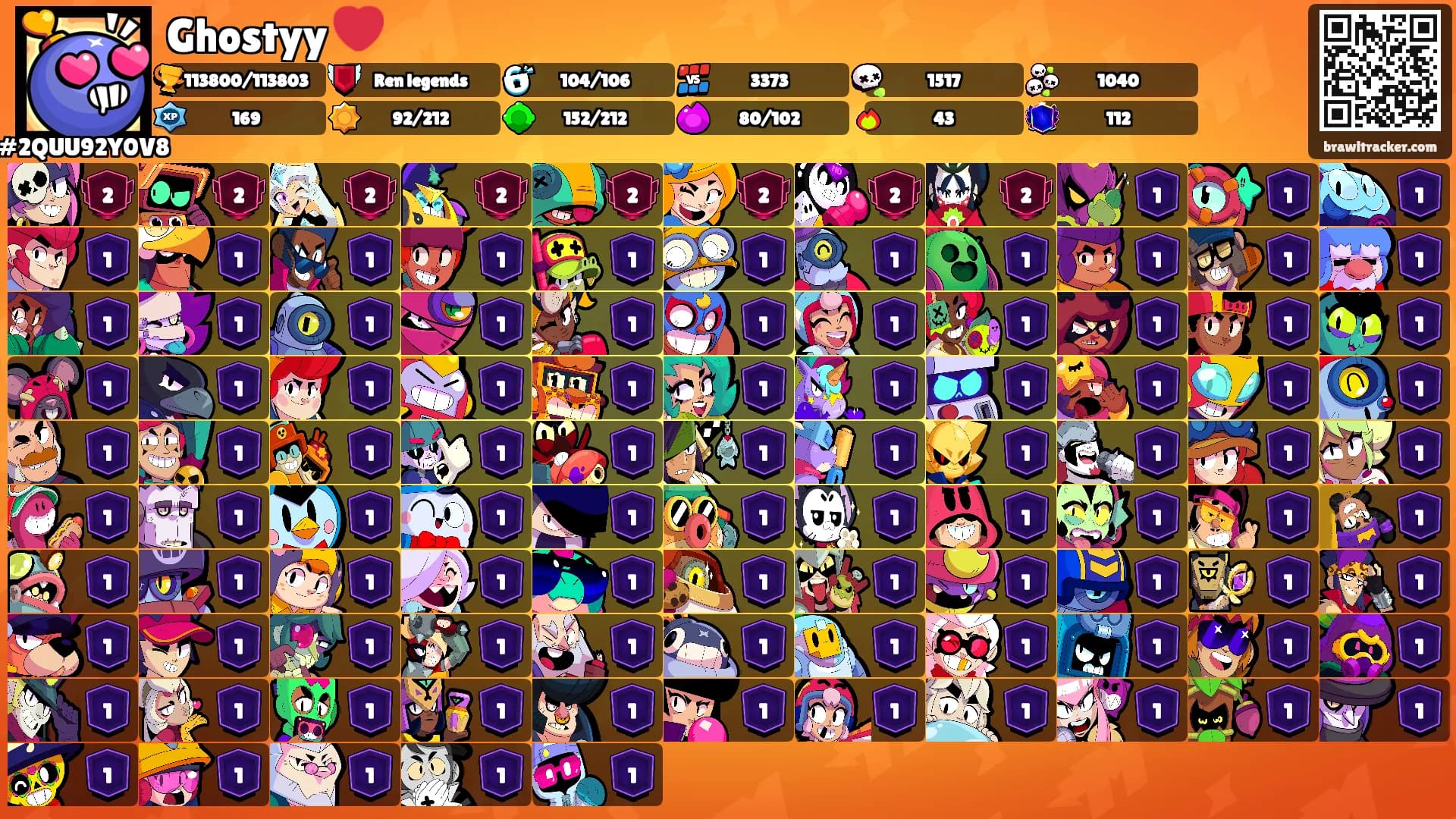 Ghostyy ❤️'s Ranks