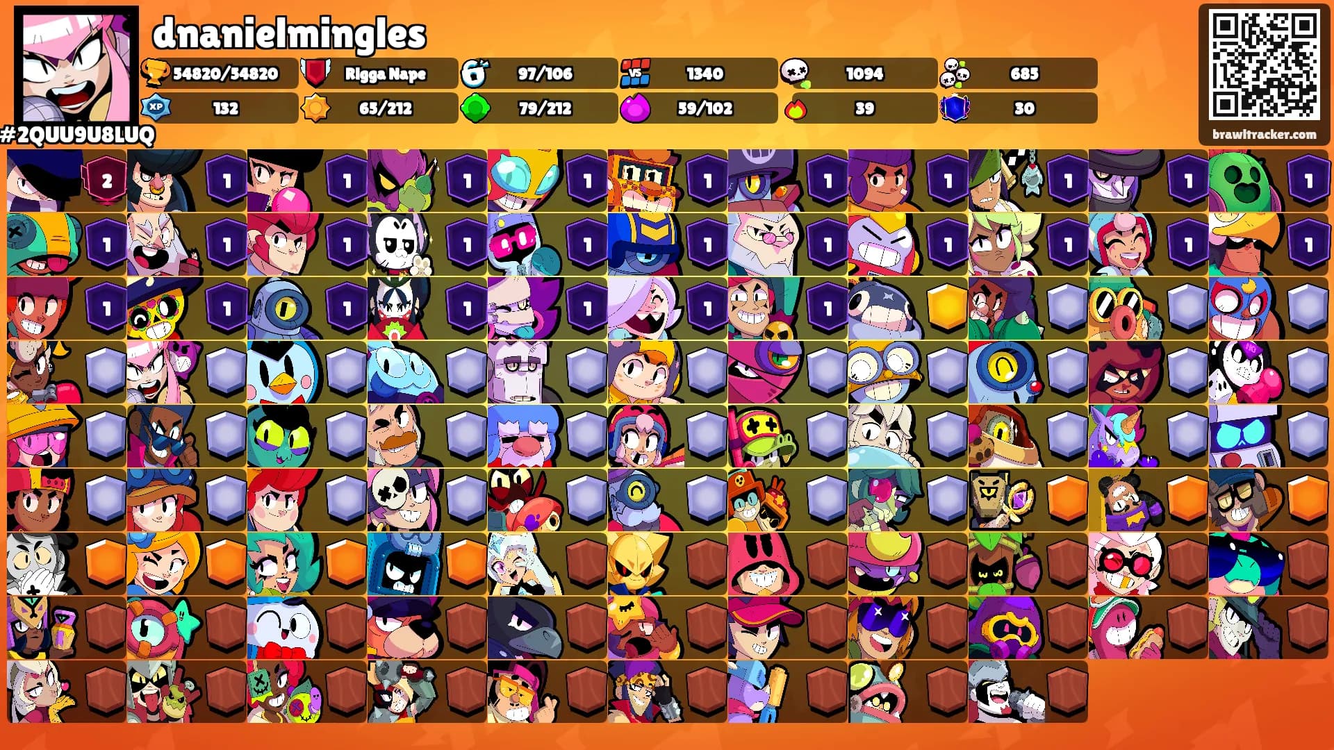 dnanielmingles's Ranks