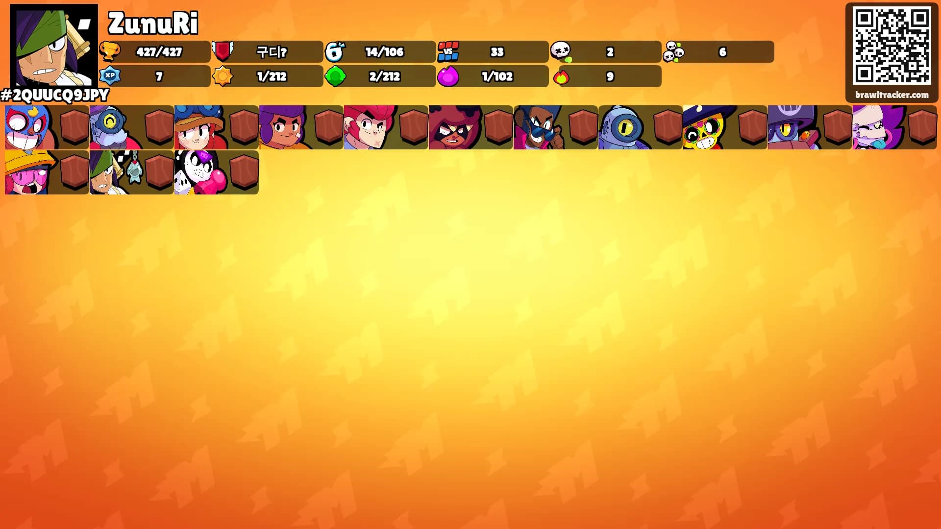ZunuRi's Ranks