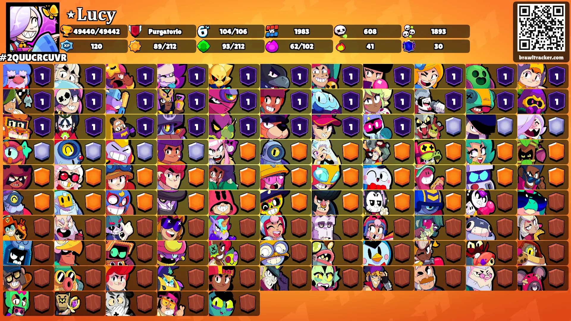 ⋆𝐋𝐮𝐜𝐲's Ranks