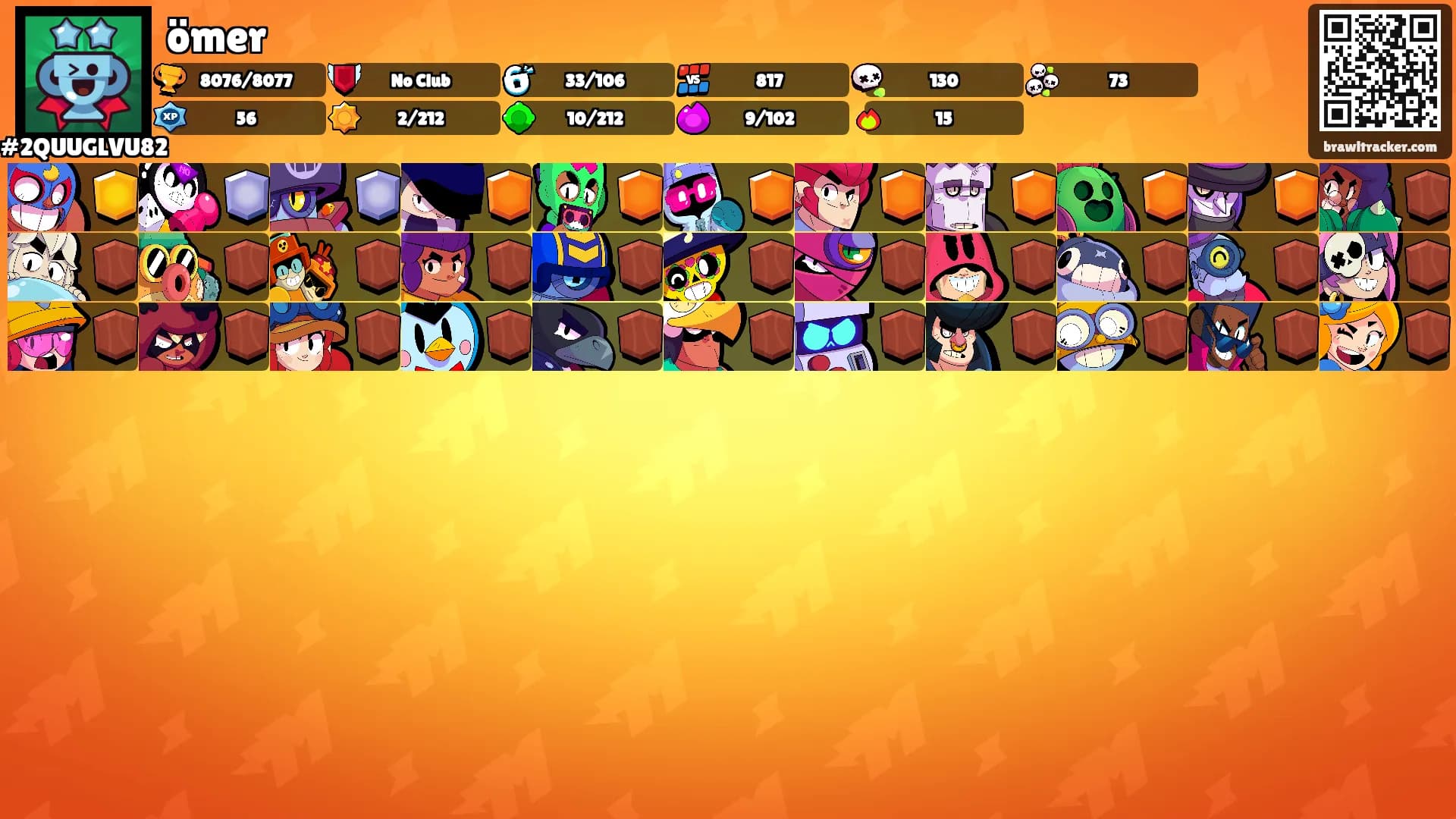 ömer's Ranks