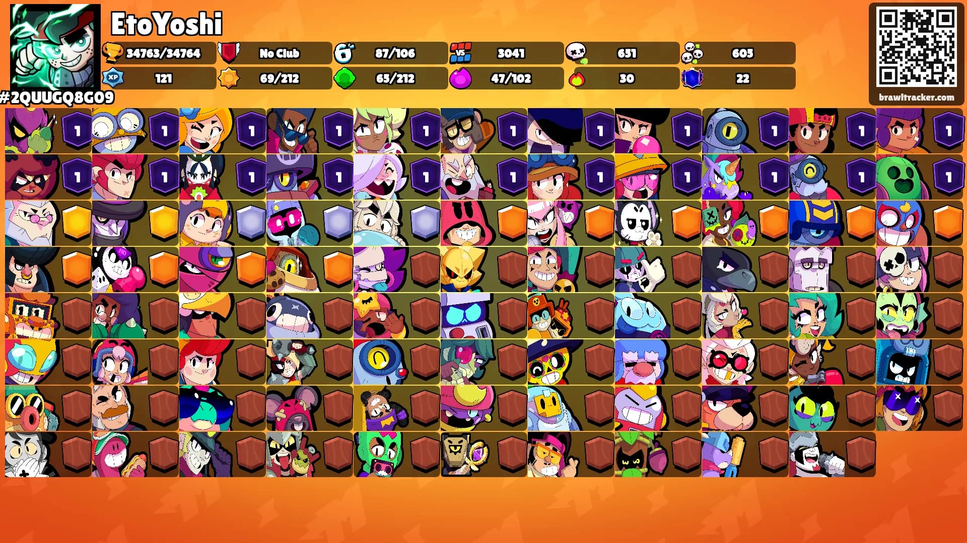 EtoYoshi's Ranks