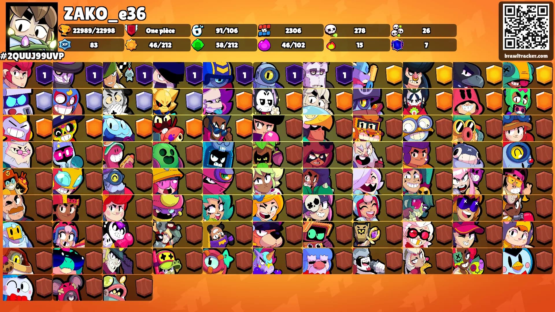 ZAKO_e36's Ranks