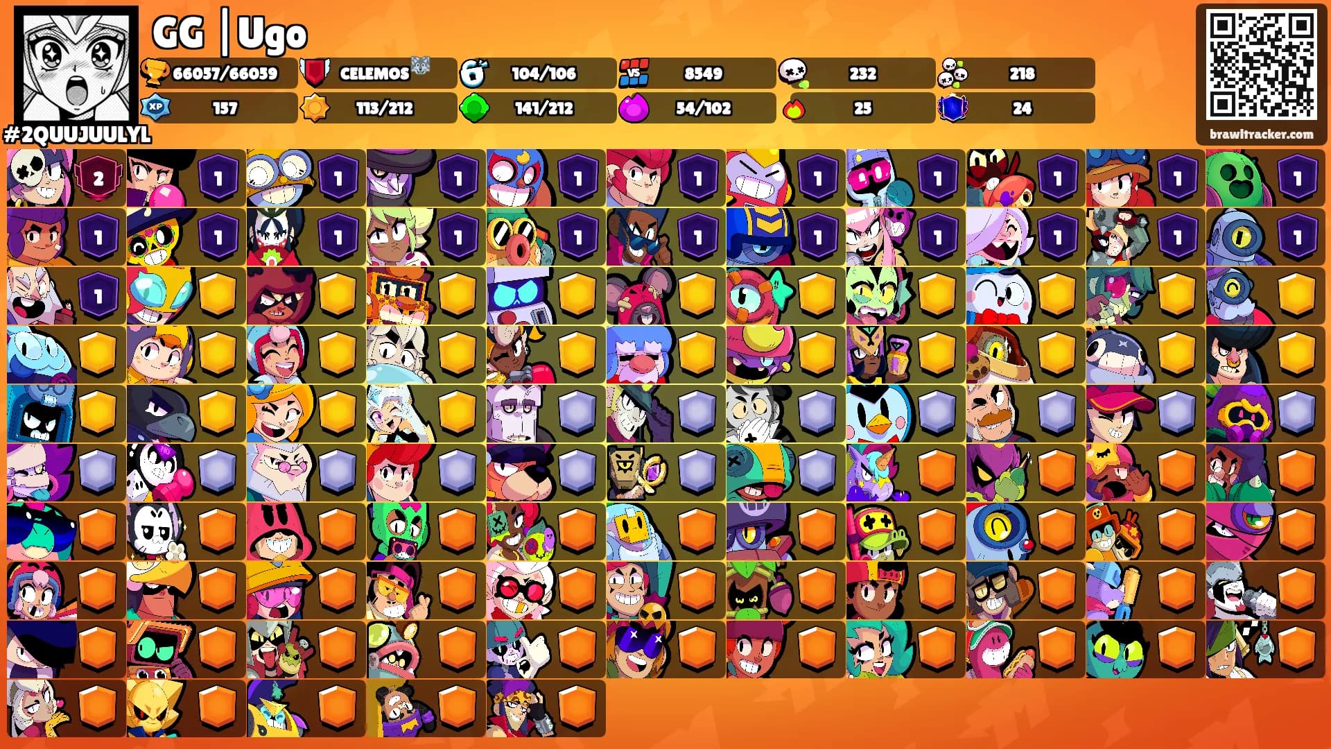 GG |Ugo's Ranks
