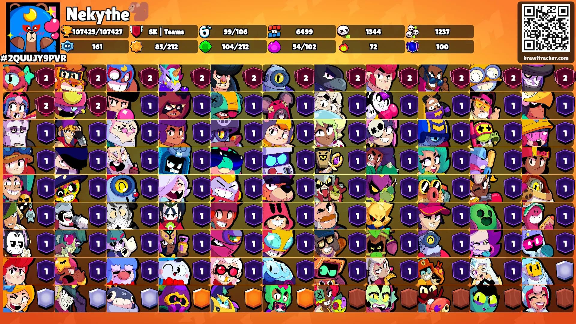 Nekythe🐒's Ranks