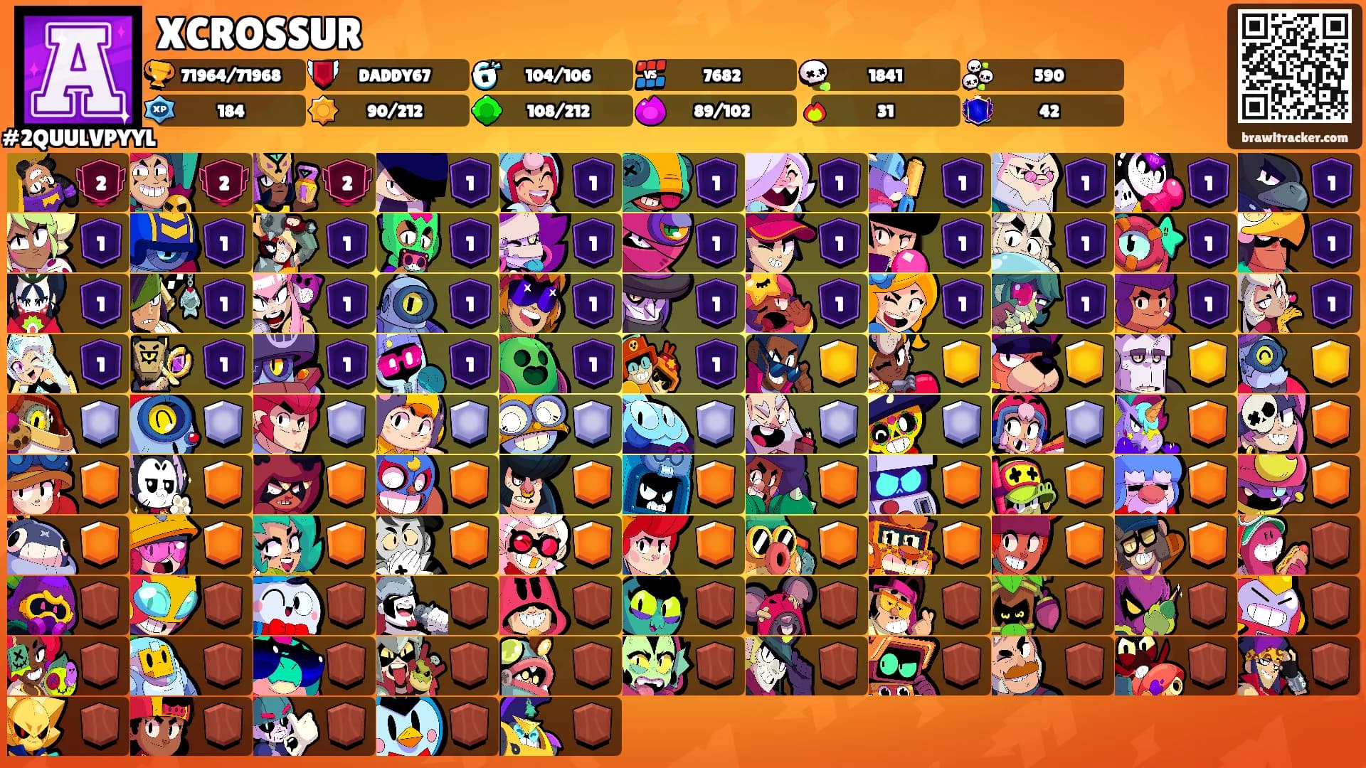 XCROSSUR's Ranks