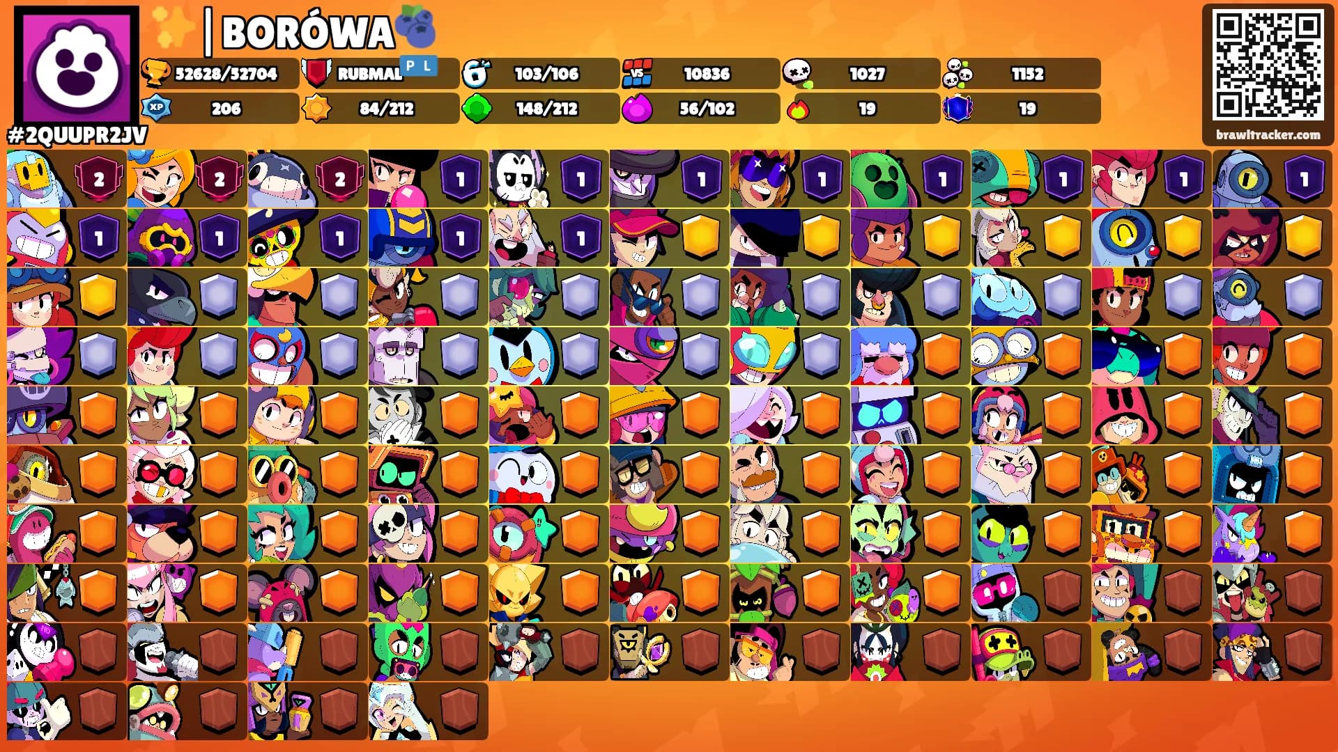 ✨|BORÓWA🫐's Ranks