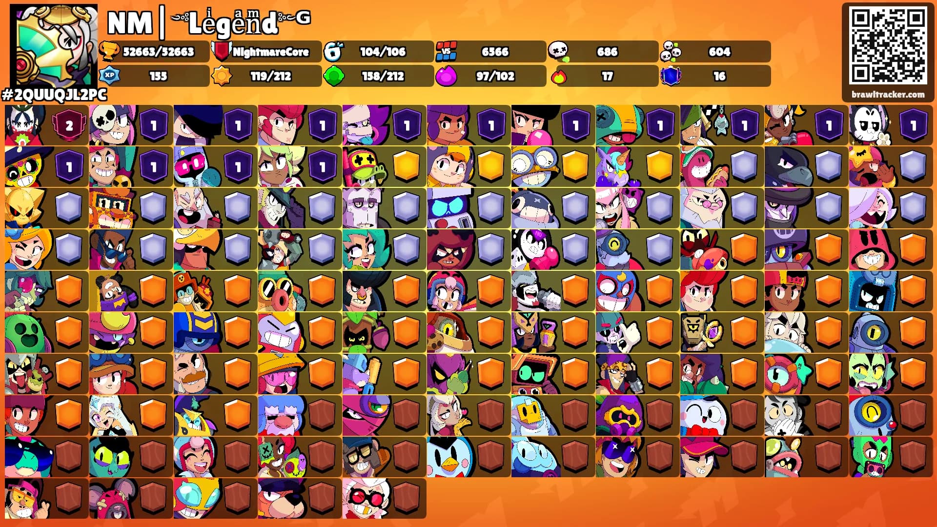 NM|༺Leͥgeͣnͫd༻ᴳ's Ranks