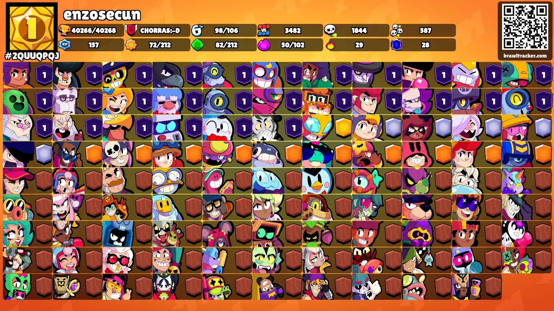 enzosecun's Ranks