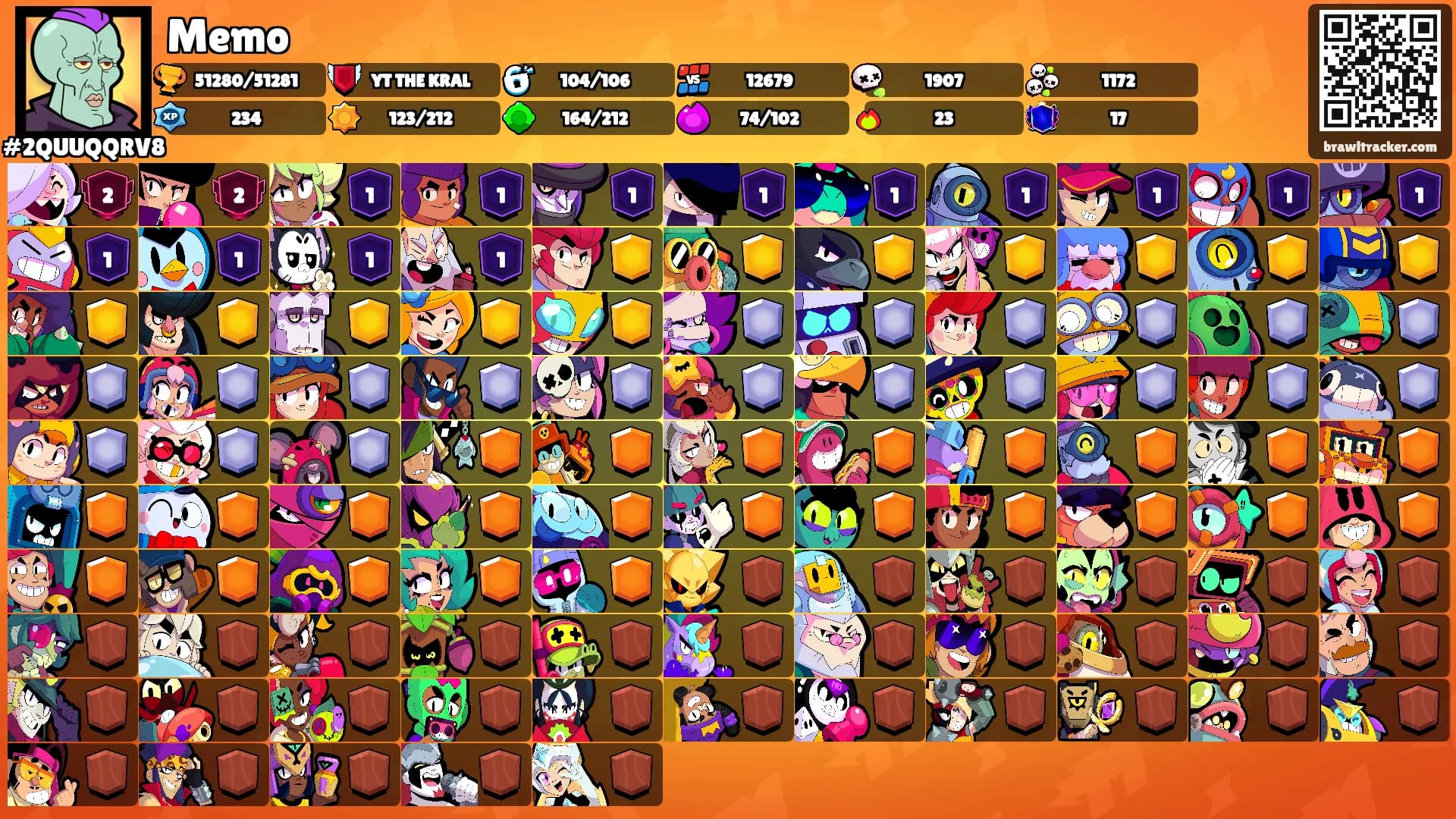 Memo's Ranks