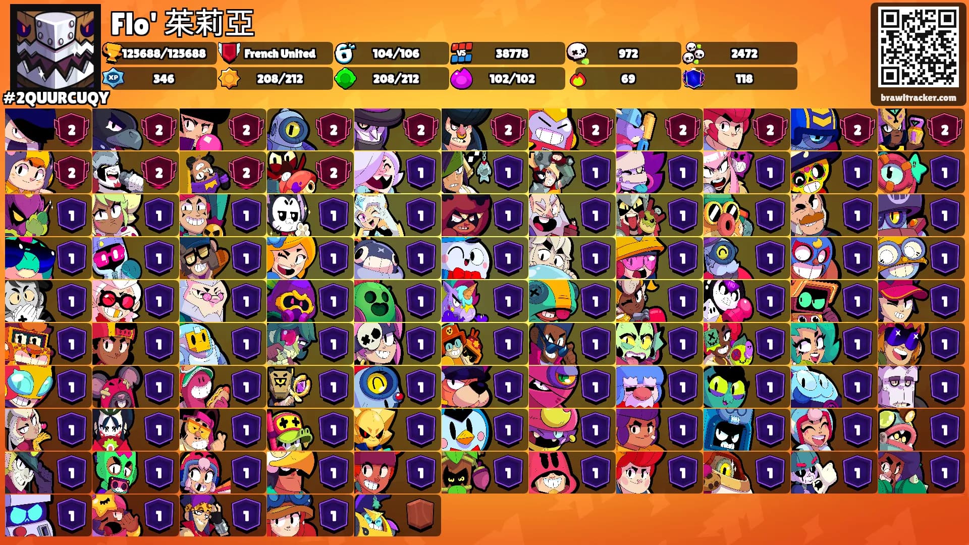 Flo' 茱莉亞's Ranks