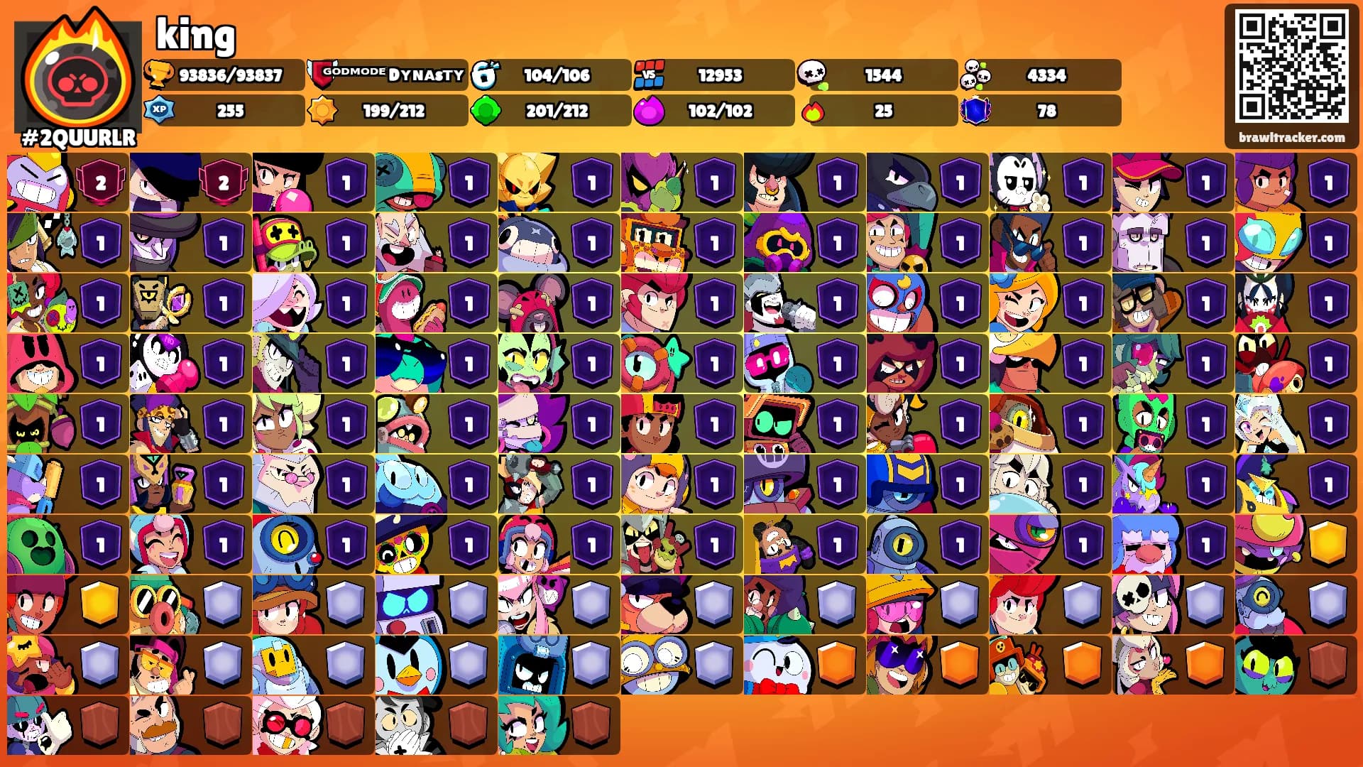 king's Ranks