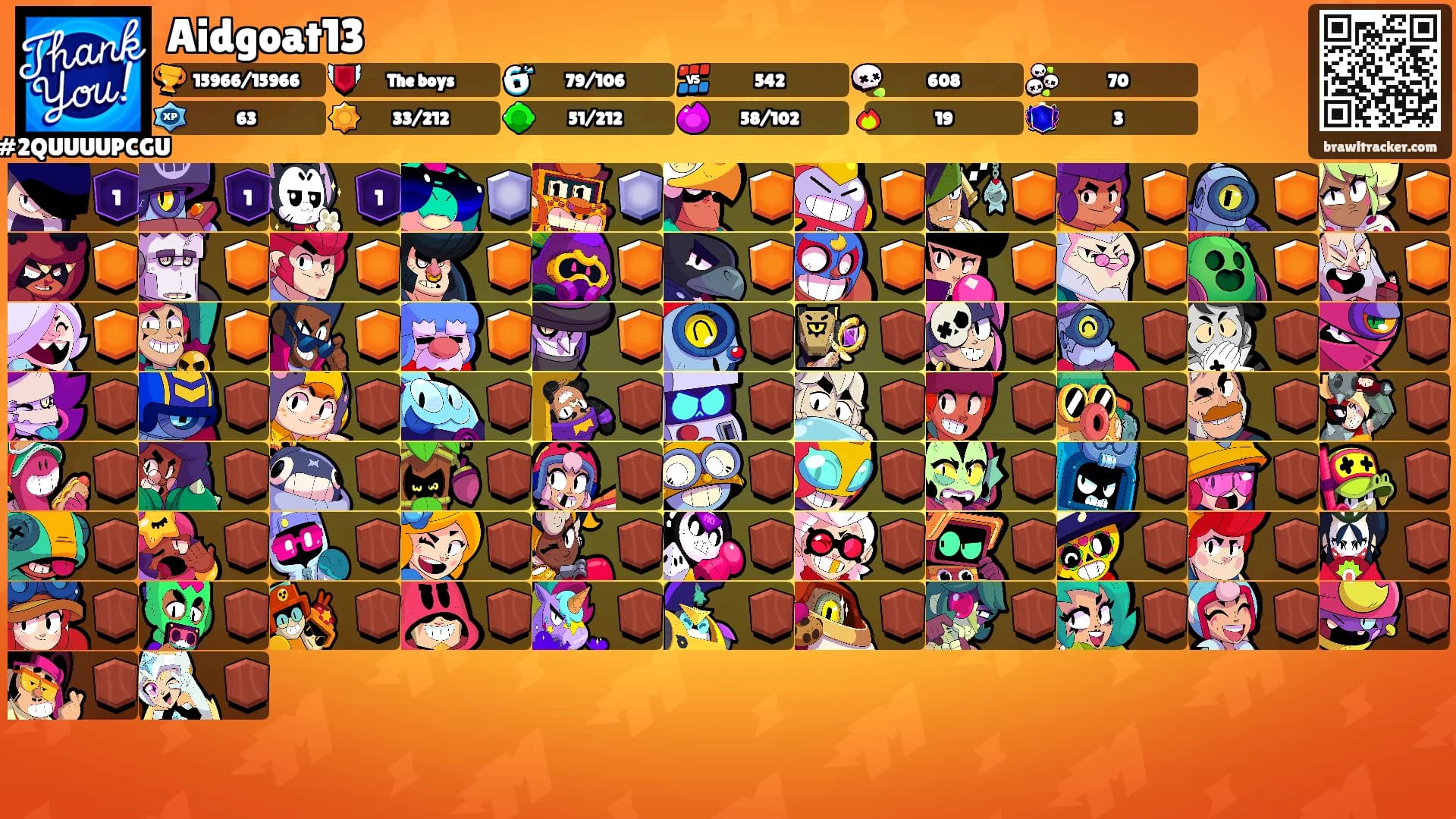 Aidgoat13's Ranks