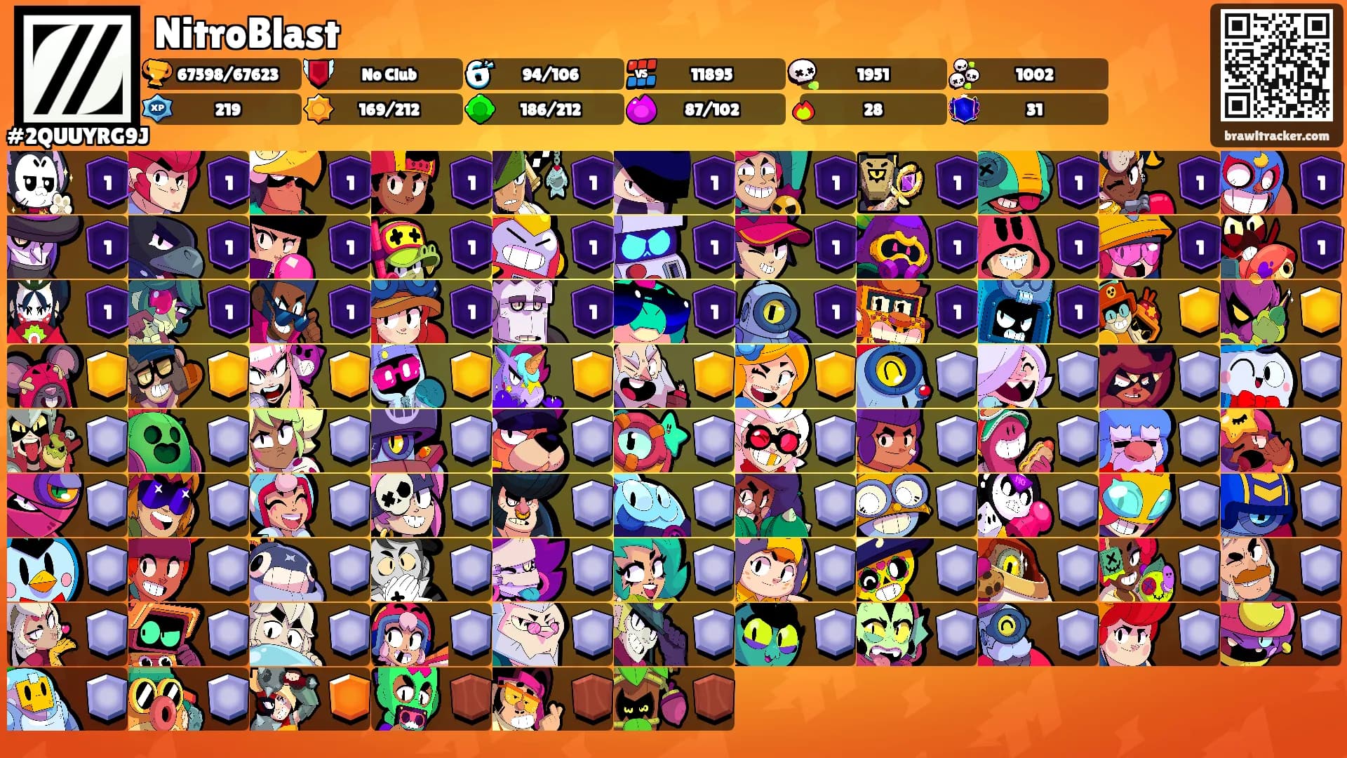 NitroBlast's Ranks