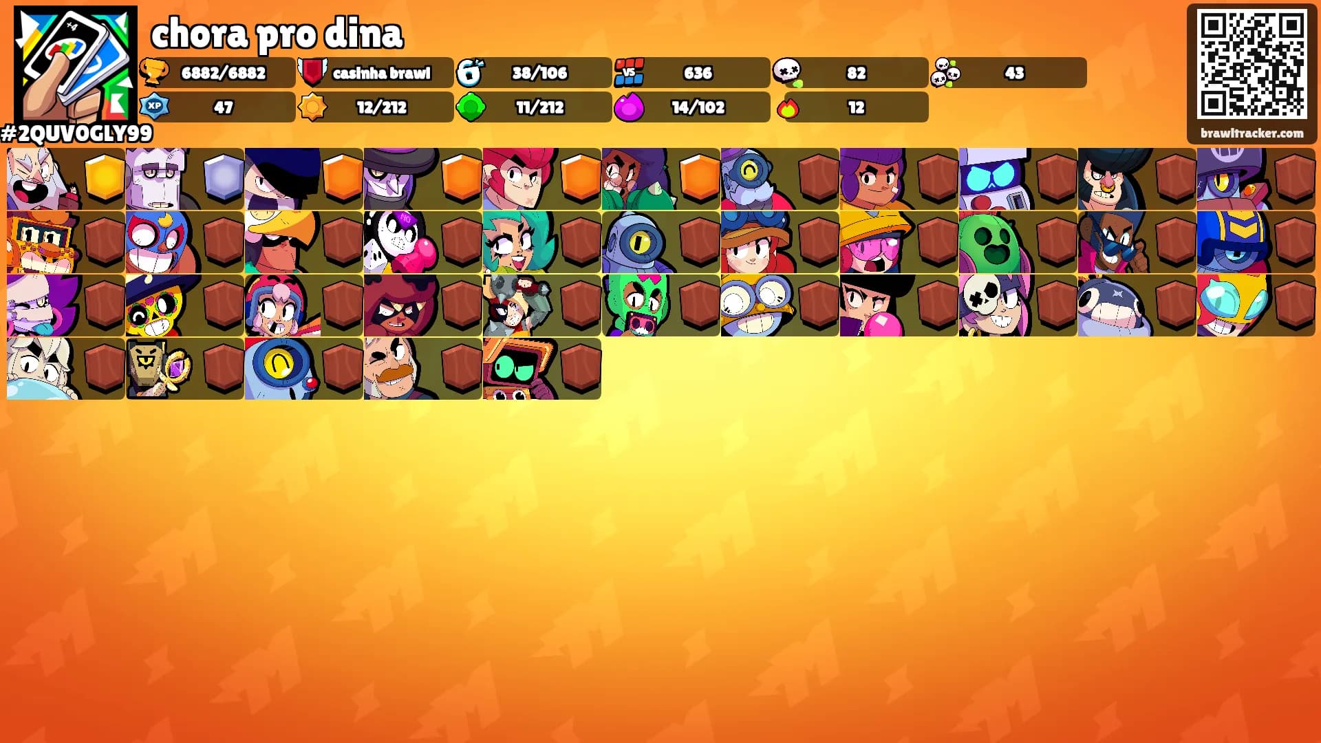 chora pro dina's Ranks