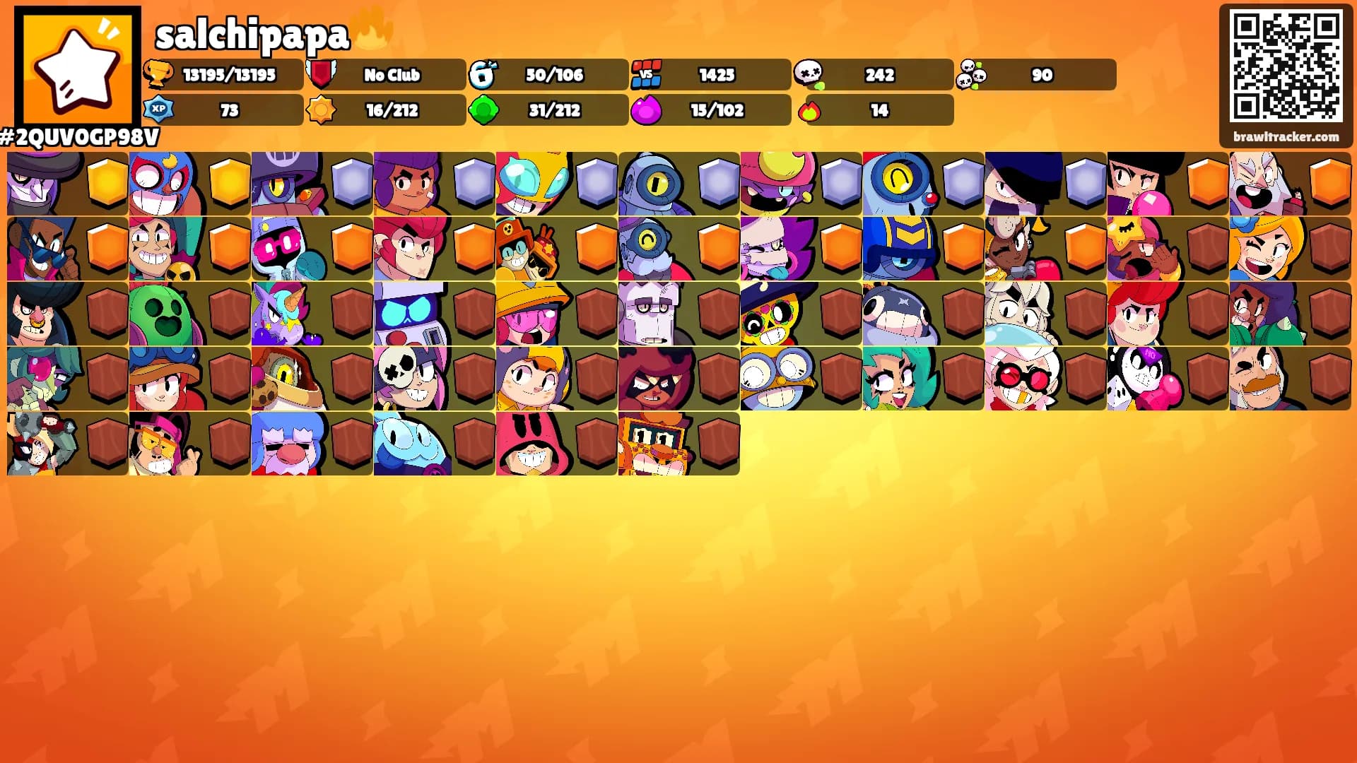 salchipapa🔥's Ranks