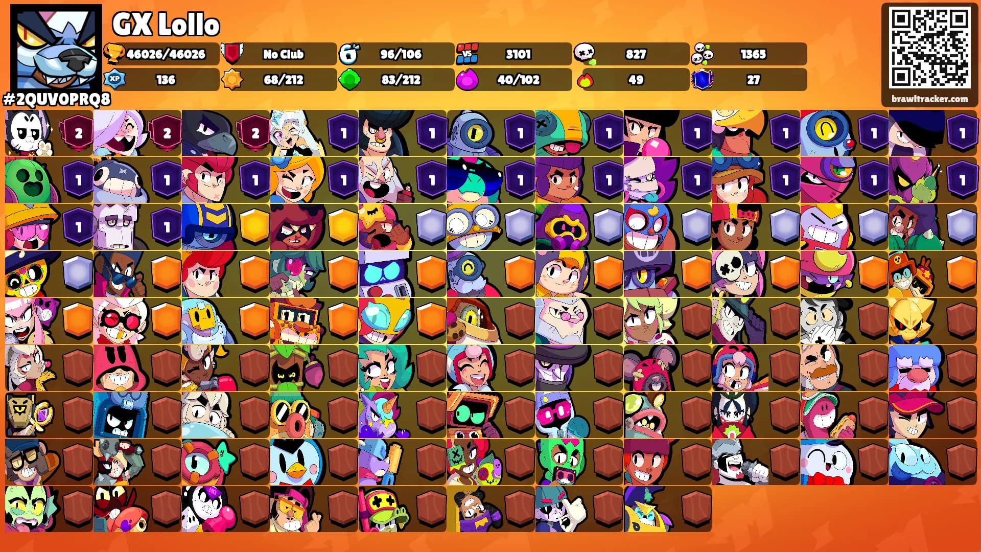 GX Lollo's Ranks