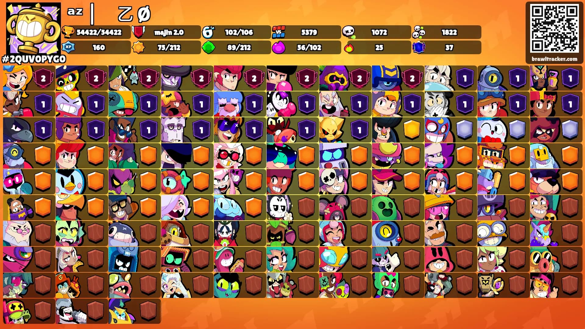ᵃᶻ | ᖇᗴᗰᗝ乙 Ø's Ranks