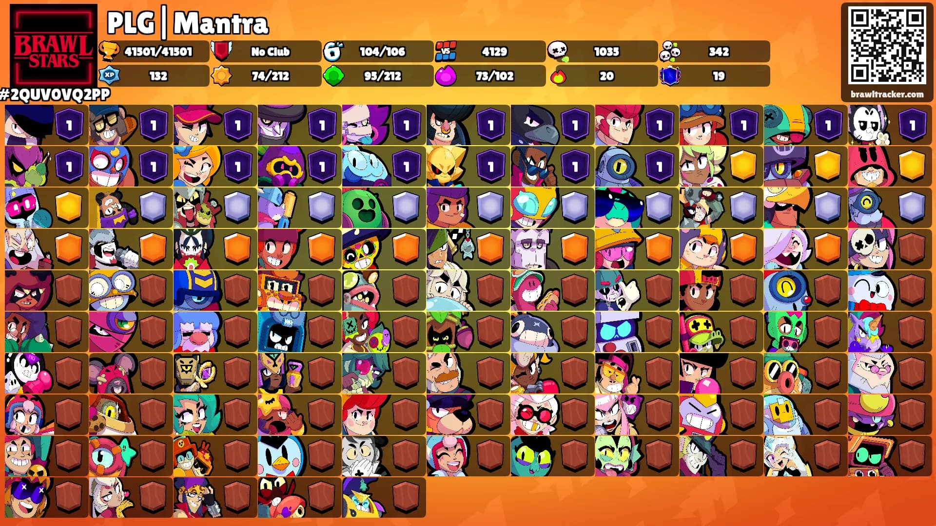 PLG|Mantra's Ranks
