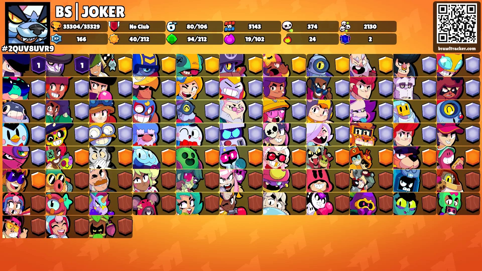 BS|JOKER's Ranks