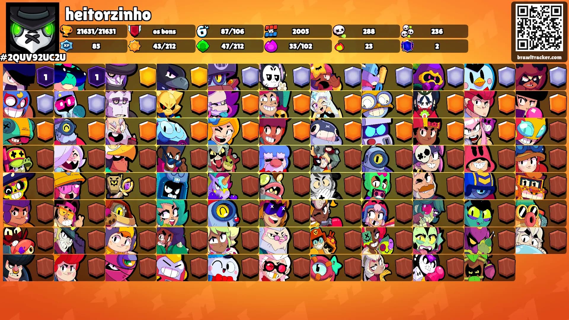 heitorzinho's Ranks