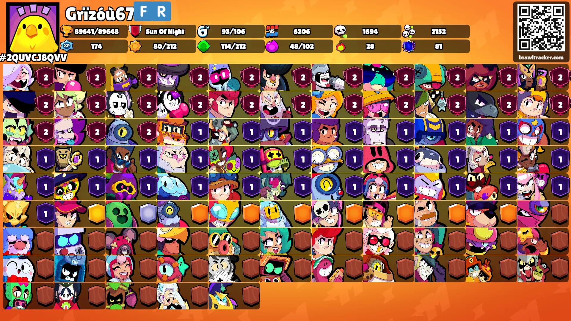 Grïzóù67🇫🇷's Ranks
