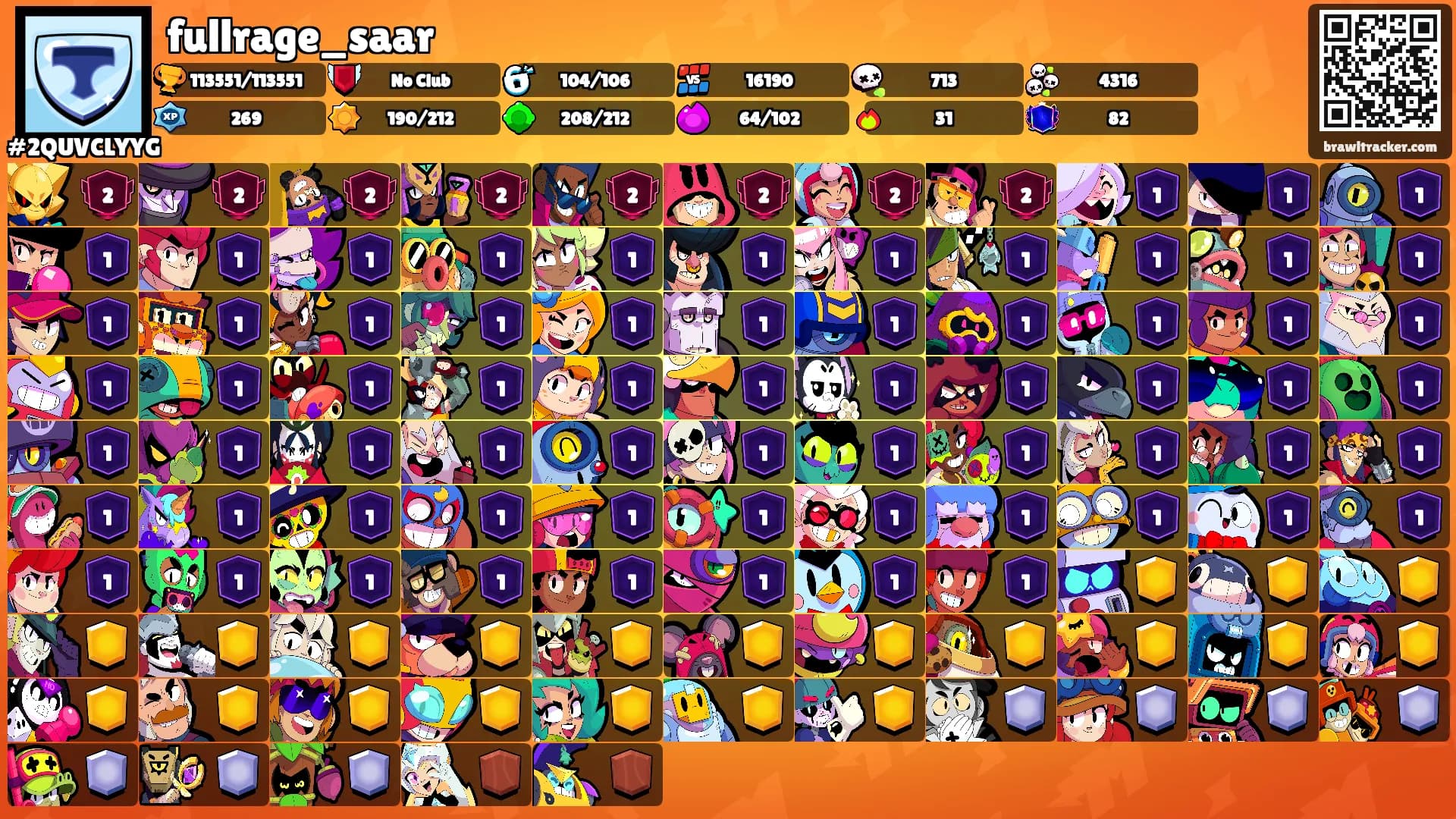 fullrage_saar's Ranks