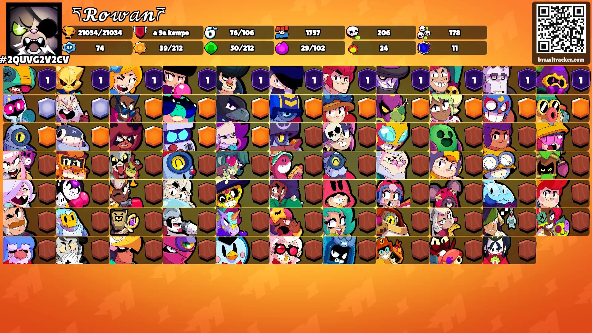 ꧁ད𝓡𝓸𝓌𝒶𝓷ཌ꧂'s Ranks