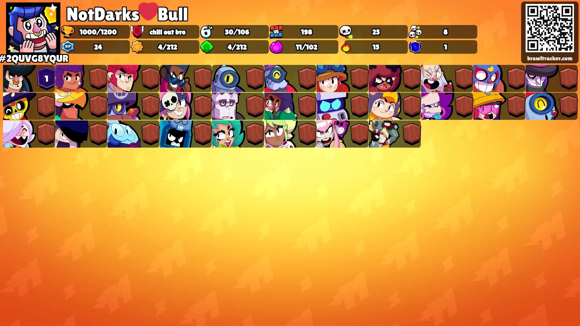 NotDarks❤️Bull's Ranks