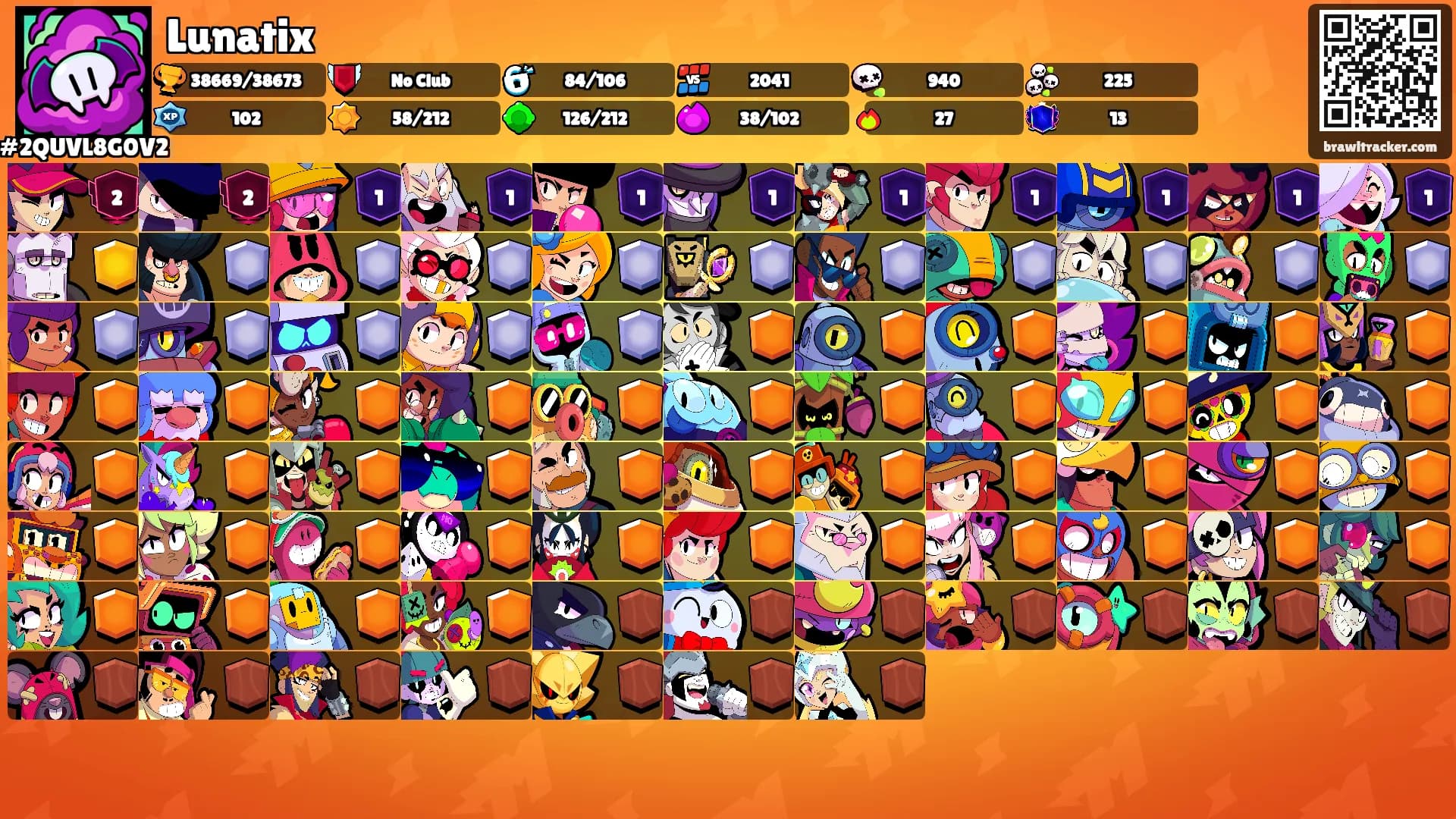 Lunatix's Ranks