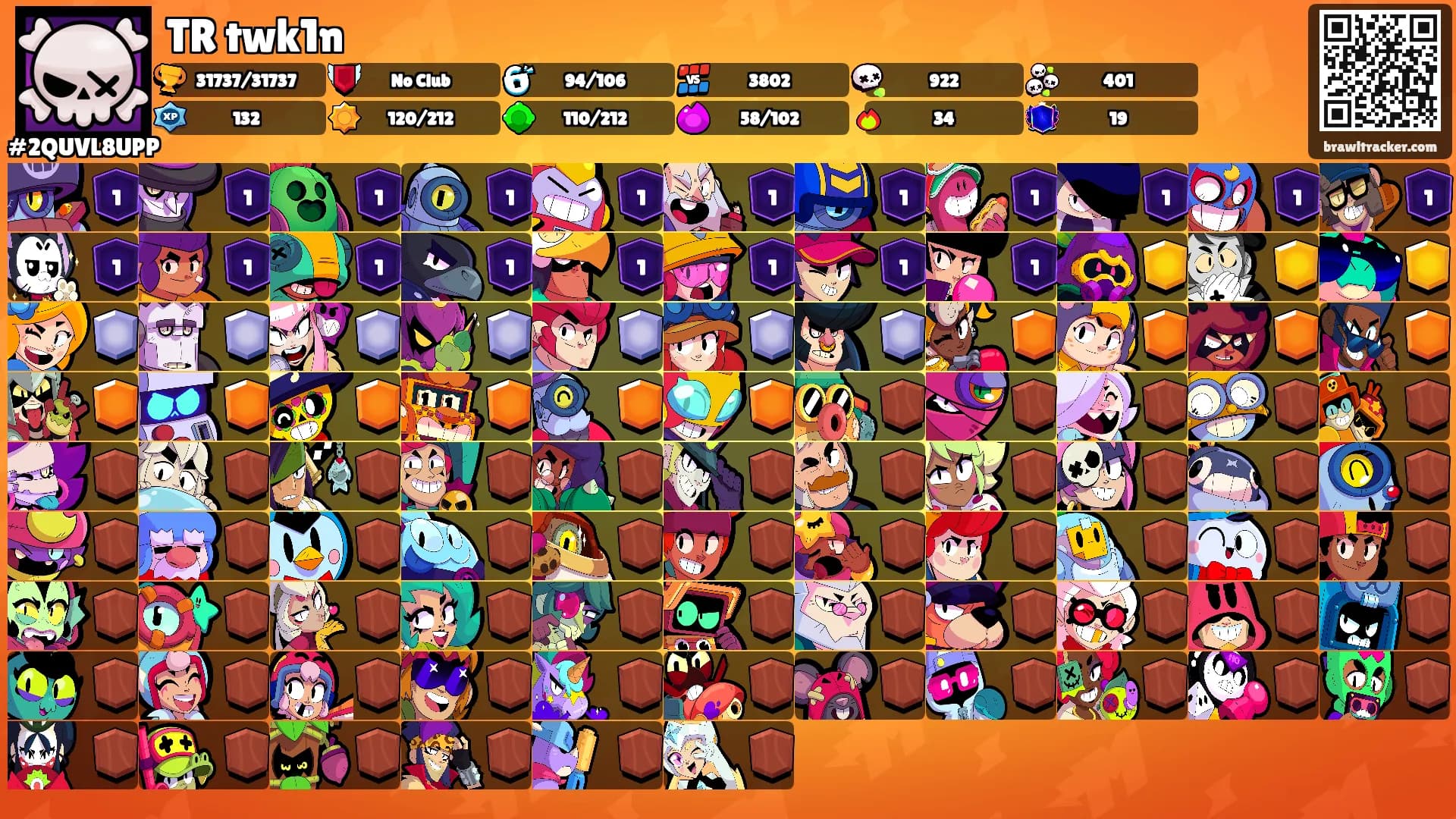 TR twk1n's Ranks