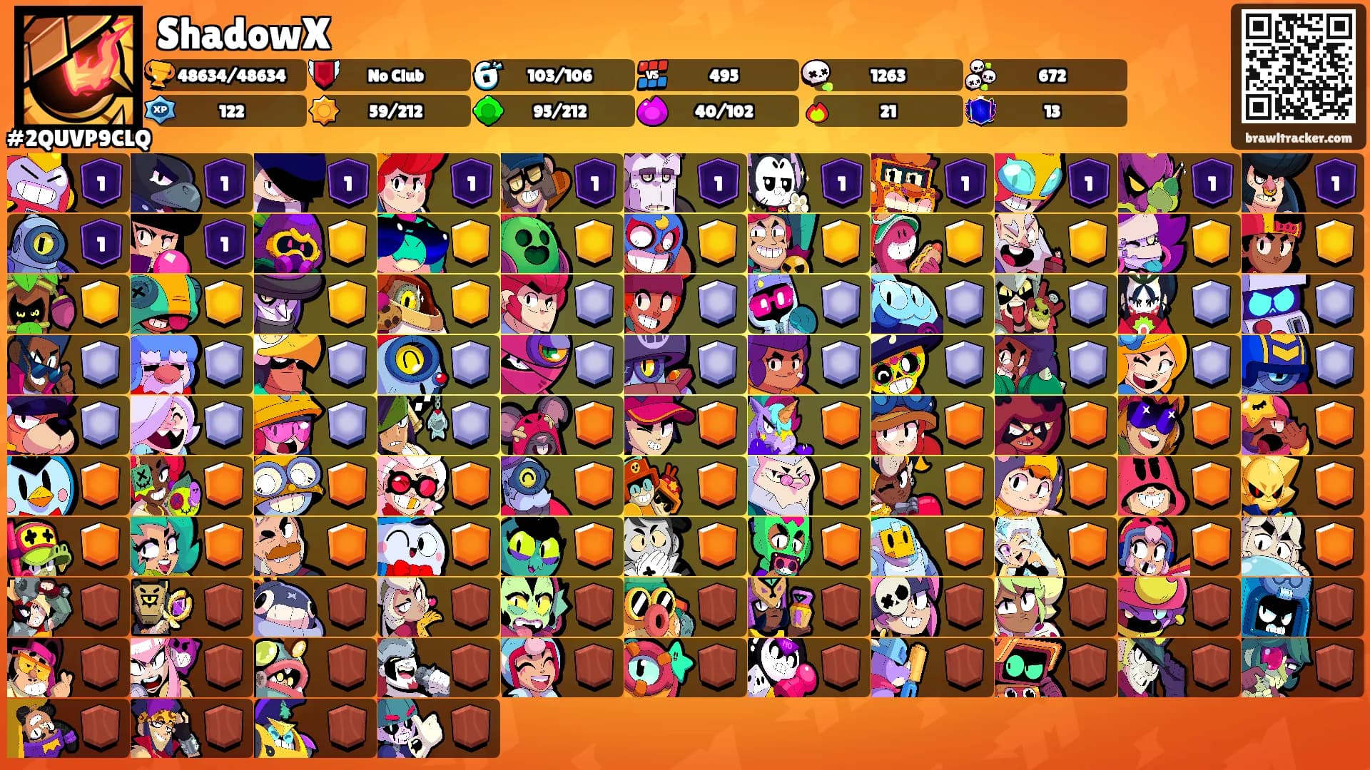 ShadowX's Ranks