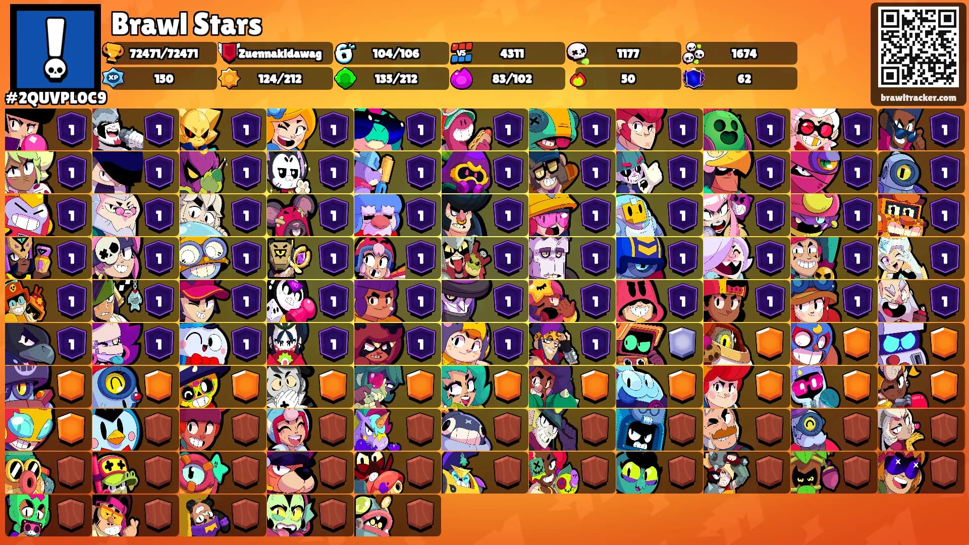 Brawl Stars's Ranks