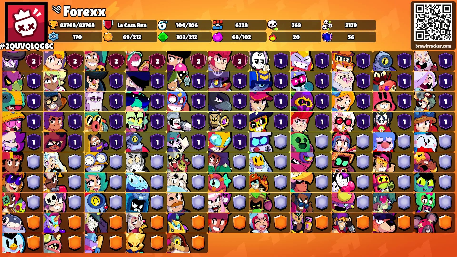 ༄ Forexx⚡️'s Ranks
