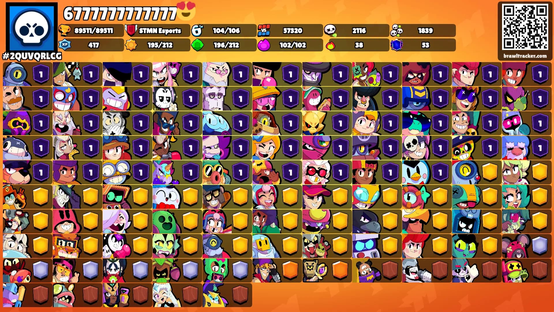 6777777777777😍's Ranks