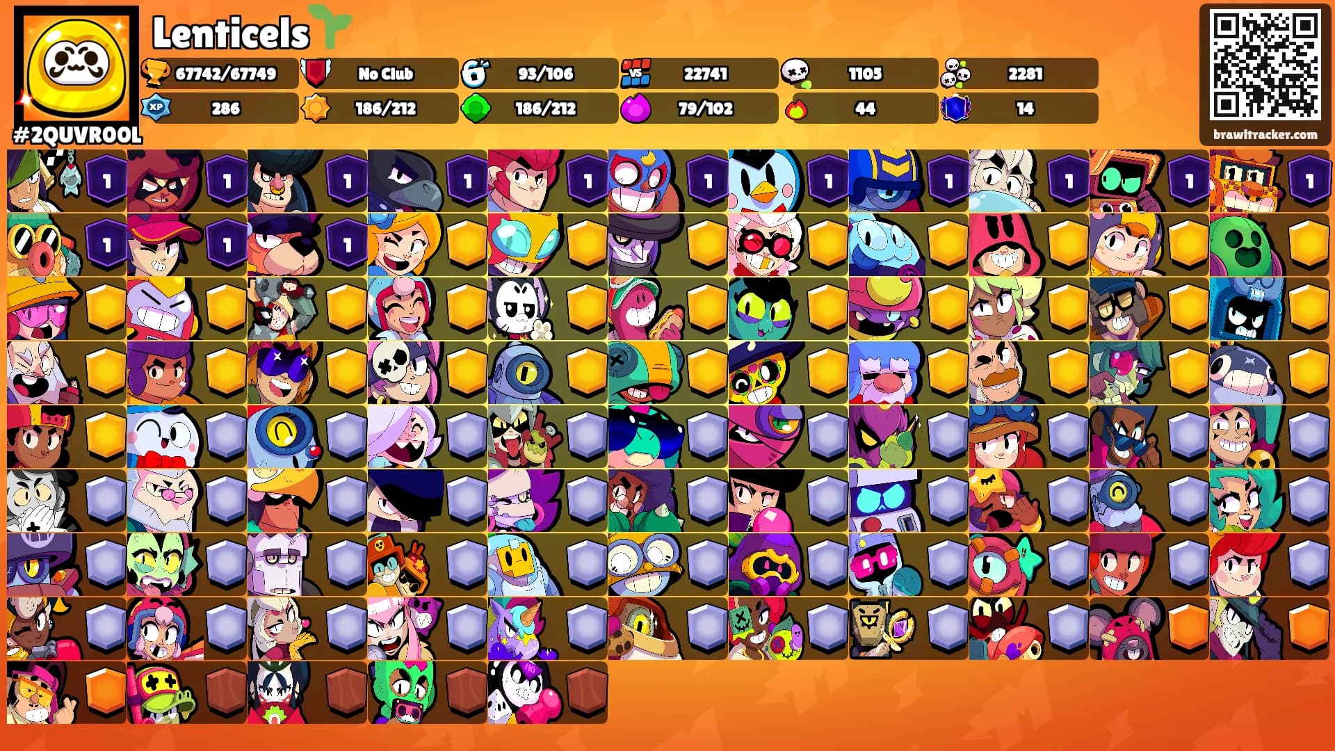 Lenticels🌱's Ranks