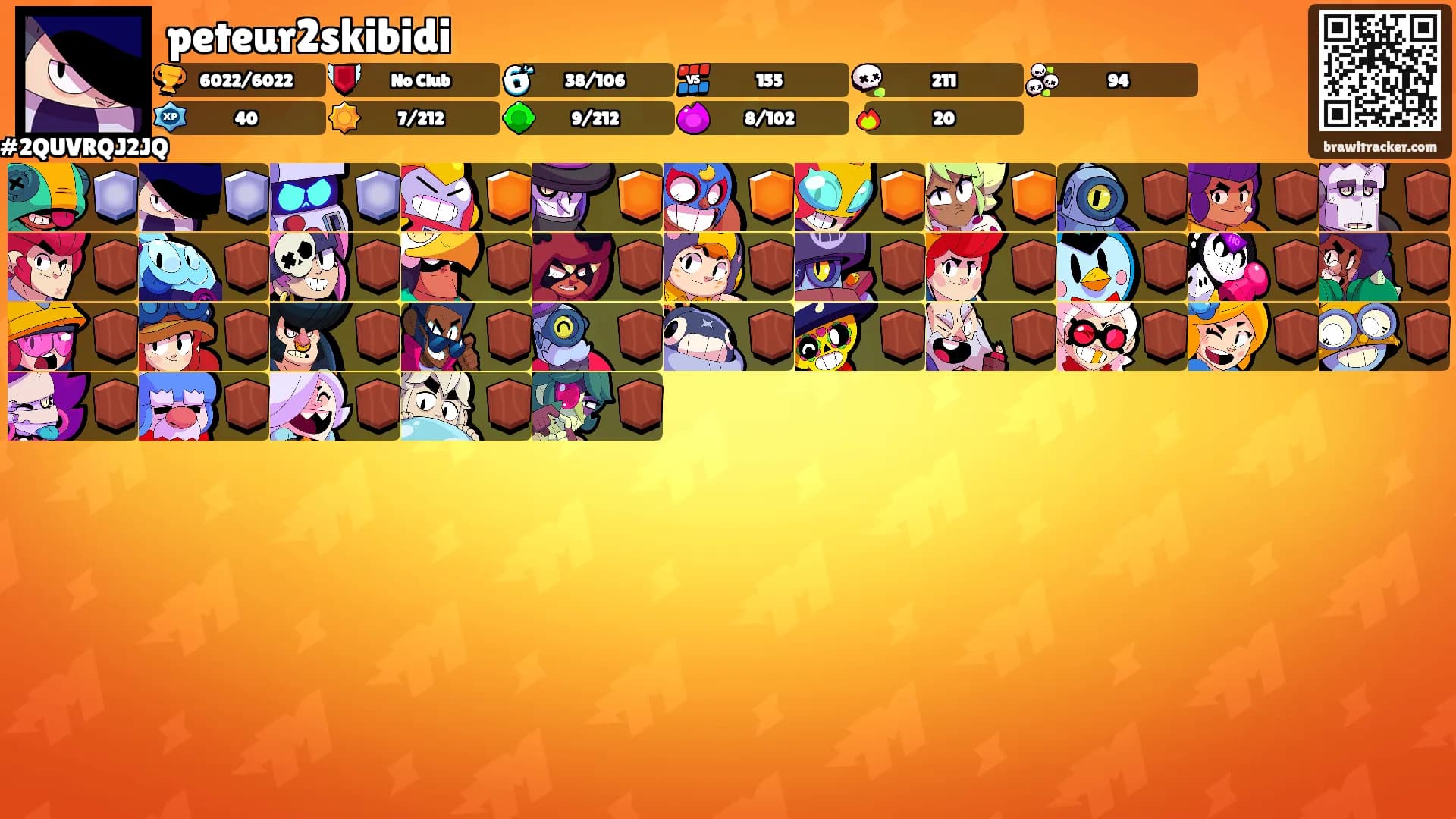 peteur2skibidi's Ranks