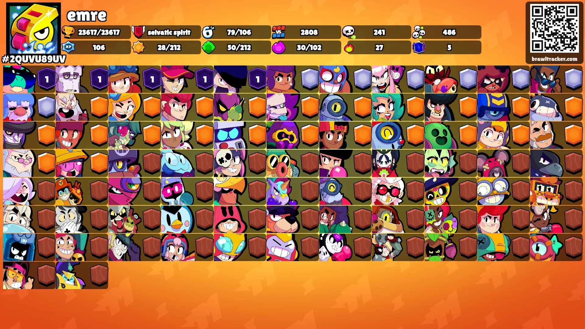 emre's Ranks